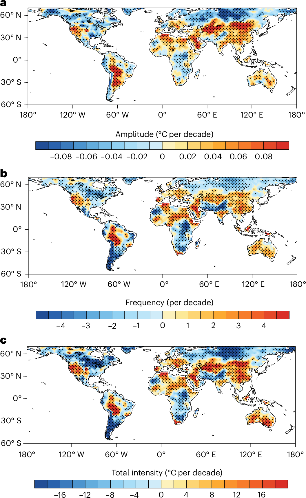 地球温暖化が日々の極端な気温変動を増幅させることを発見(New Study Reveals Global Warming Amplifies Extreme Day-to-Day Temperature Swings) 地球温暖化が日々の極端な気温変動を増幅させることを発見(New Study Reveals Global Warming Amplifies Extreme Day-to-Day Temperature Swings)