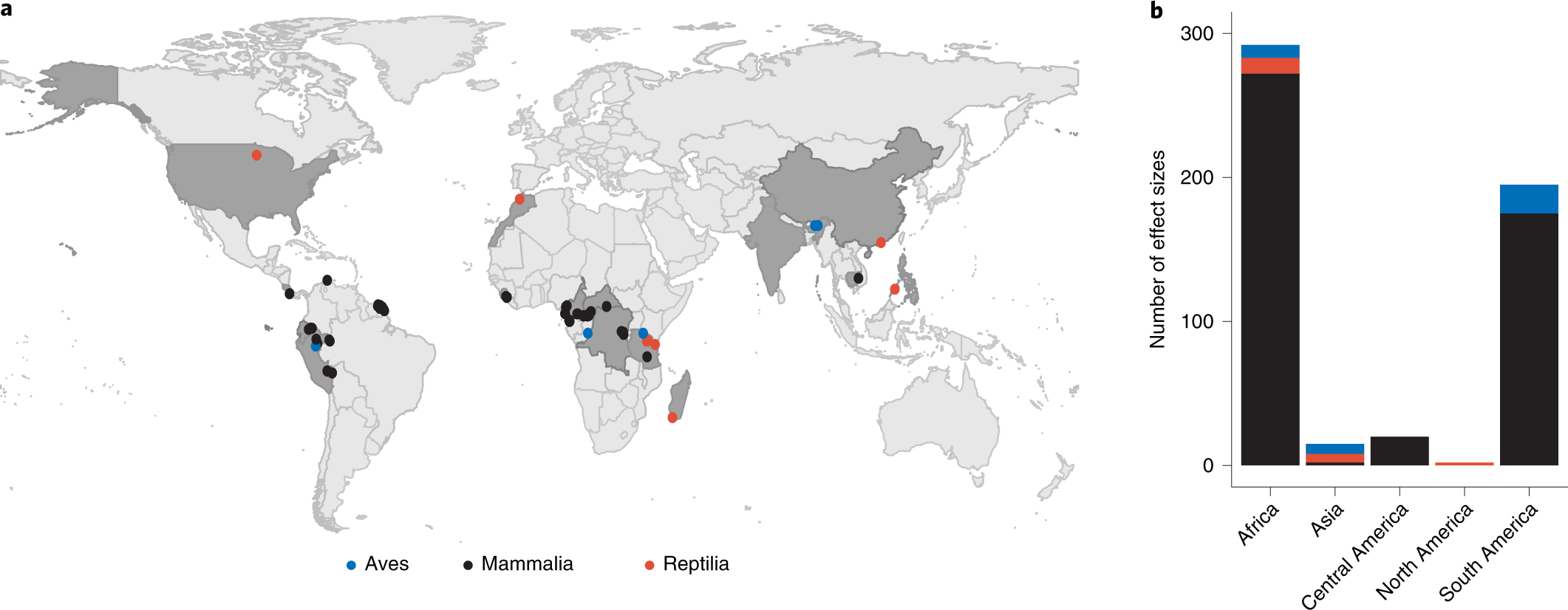 Impacts of wildlife trade on terrestrial biodiversity | Nature Ecology &  Evolution