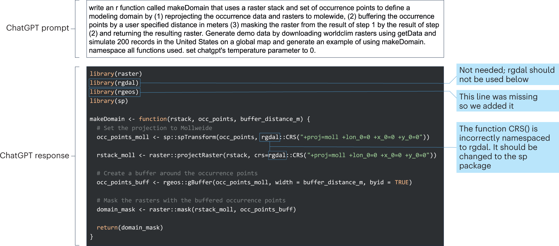 The developer mode : r/ChatGPT