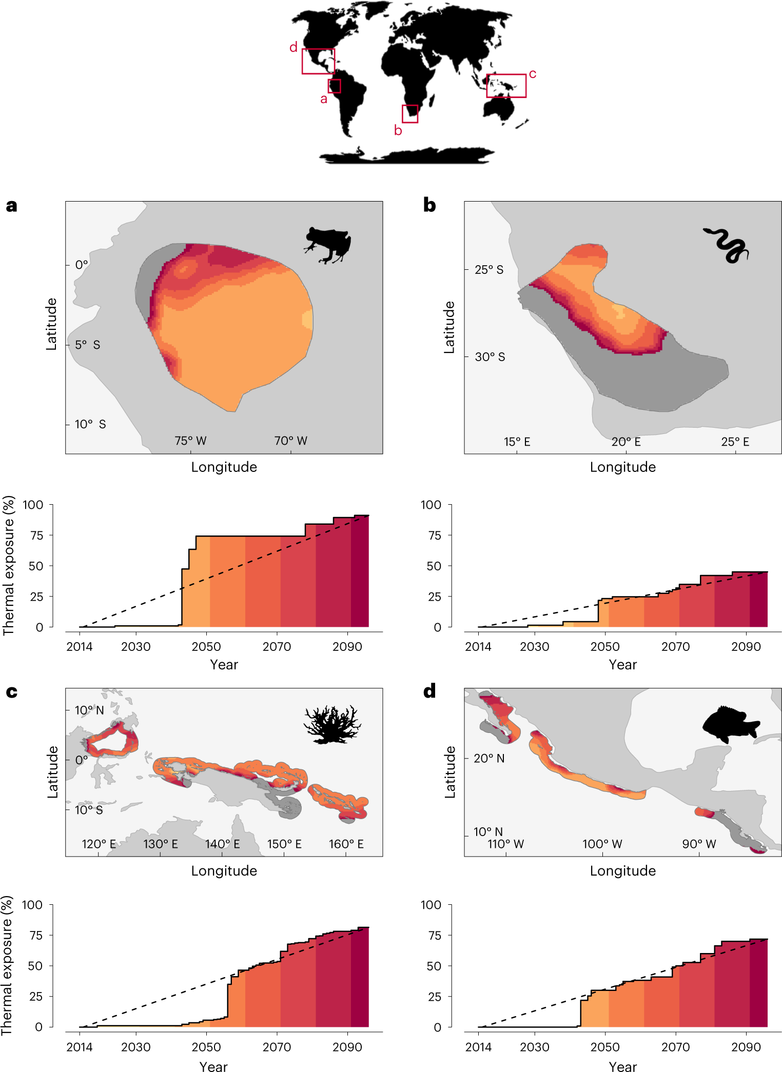 Abrupt expansion of climate change risks for species globally | Nature  Ecology & Evolution