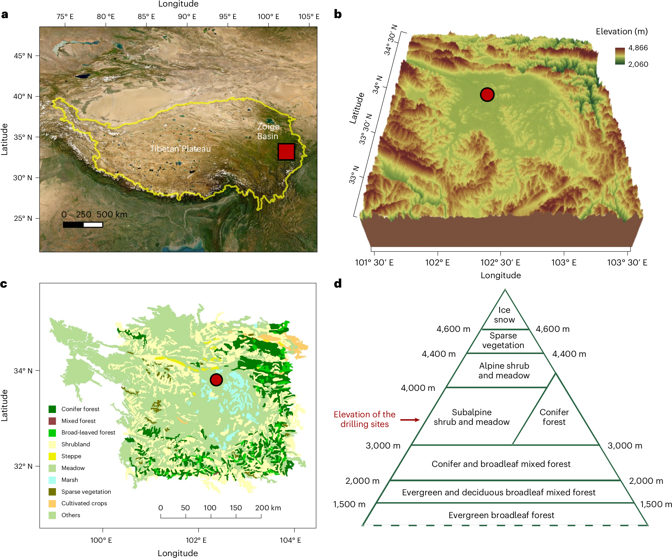 The future intensification of hydrological extremes and whiplashes in the  contiguous United States increase community vulnerability | Communications  Earth \u0026 Environment, image size:2153x1789