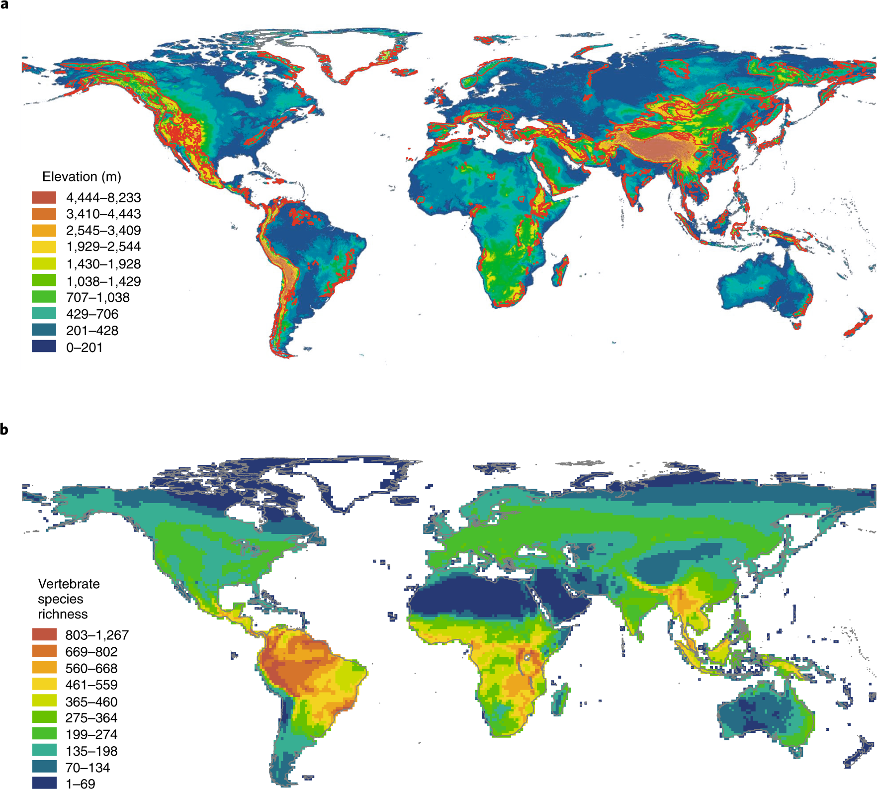 Geological And Climatic Influences On Mountain Biodiversity Nature Geoscience Geological And Climatic Influences On Mountain Biodiversity Nature Geoscience