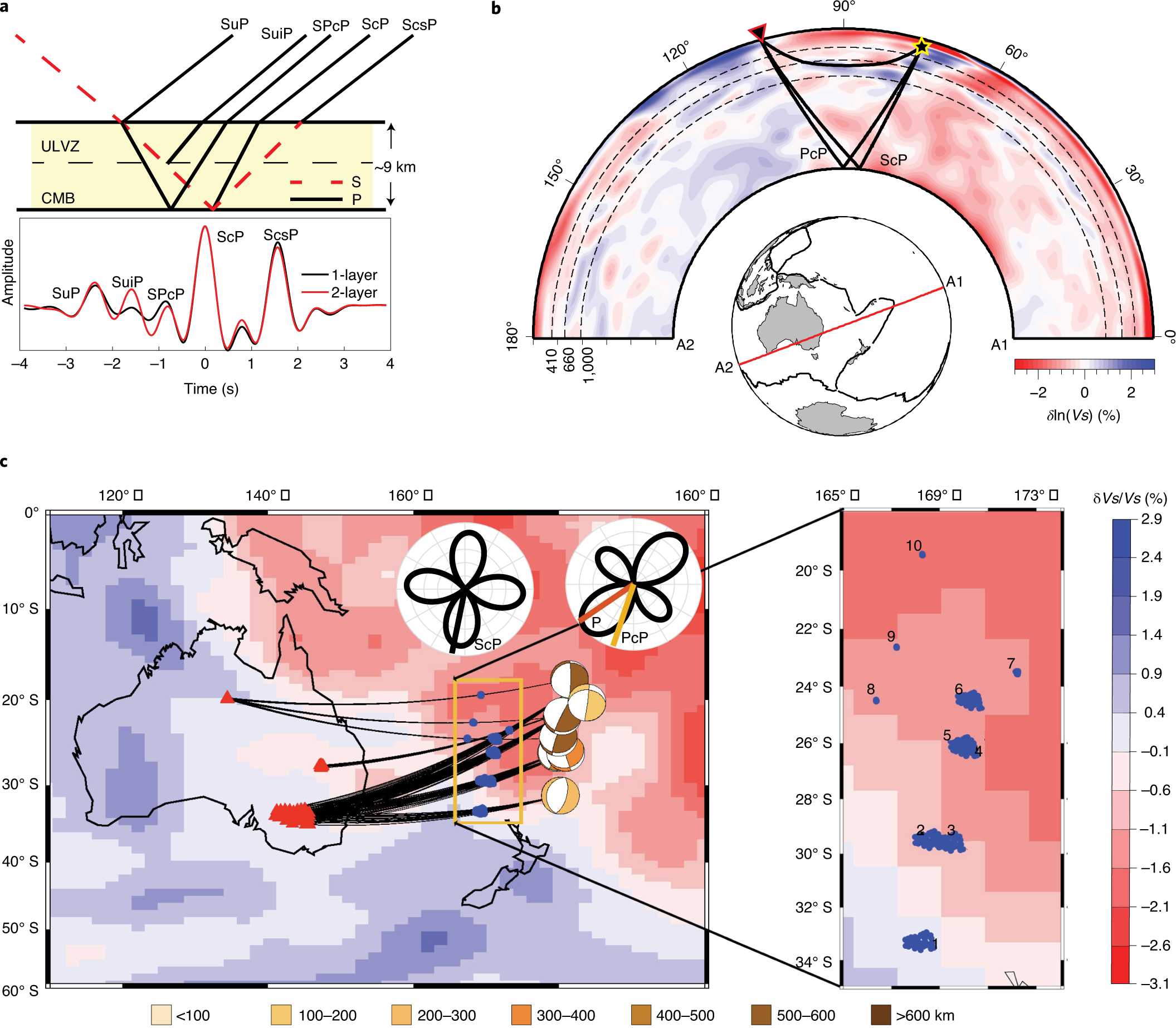 Improved Characterization of Ultralow‐Velocity Zones Through Advances in  Bayesian Inversion of ScP Waveforms - Pachhai - 2023 - Journal of  Geophysical Research: Solid Earth - Wiley Online Library