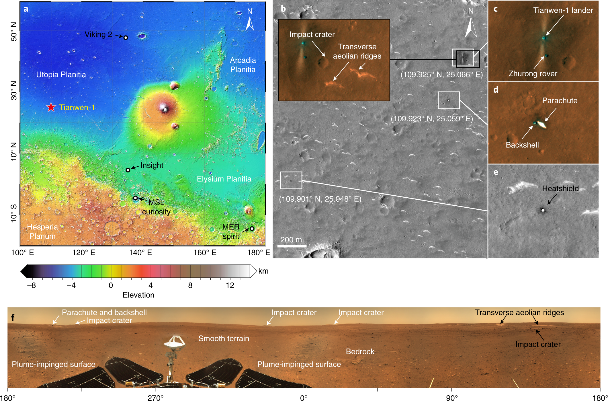 Surface characteristics of the Zhurong Mars rover traverse at Utopia  Planitia | Nature Geoscience