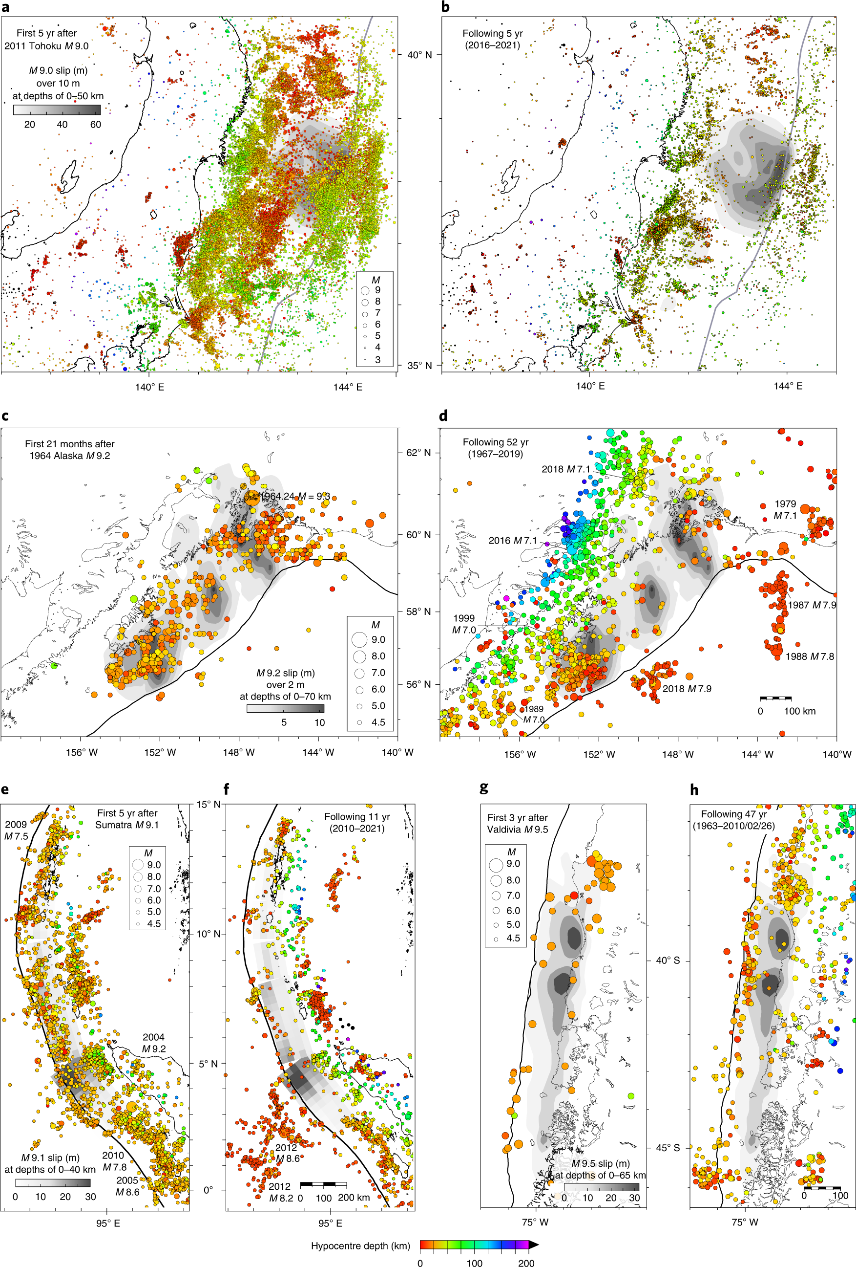 Central shutdown and surrounding activation of aftershocks from megathrust  earthquake stress transfer | Nature Geoscience