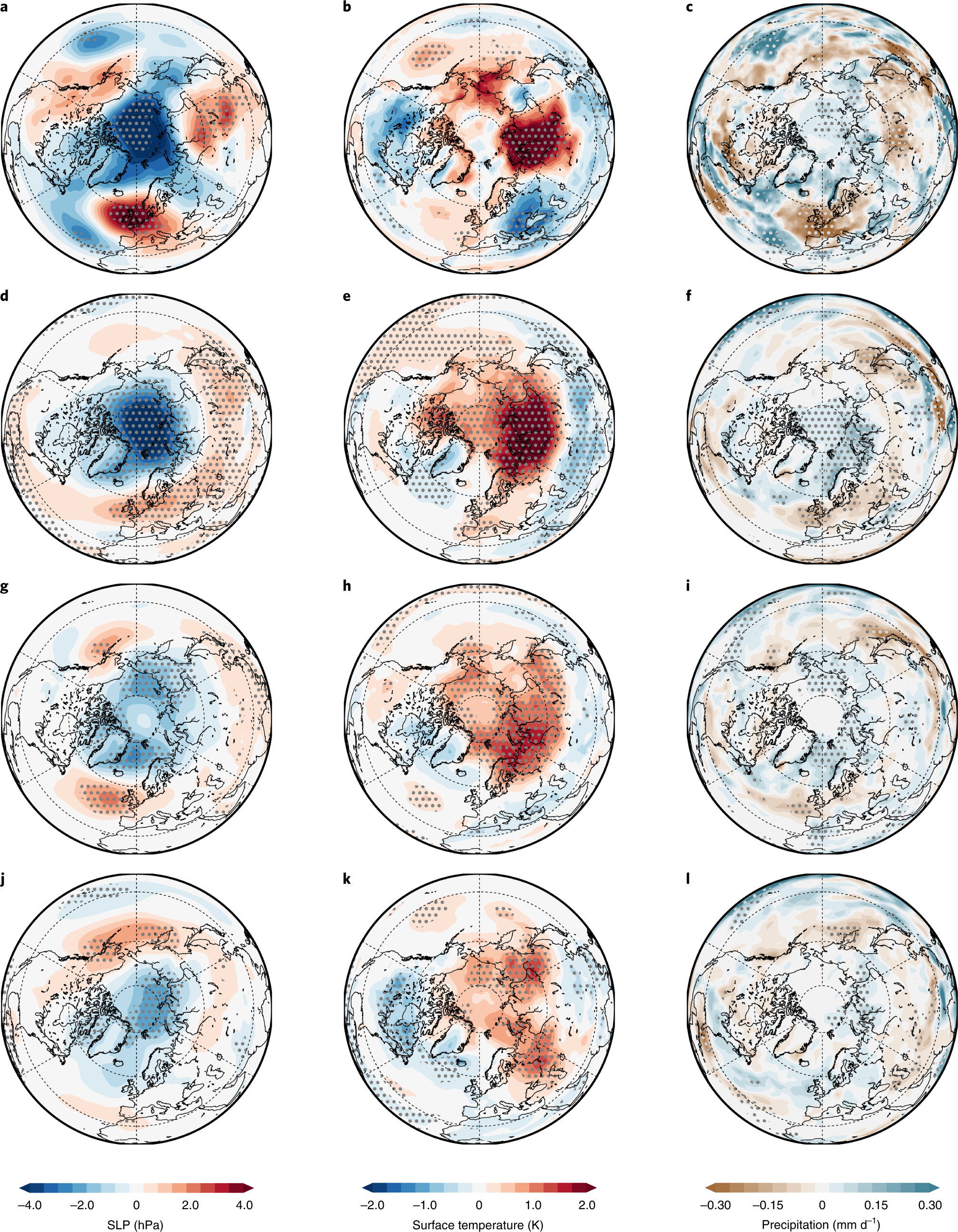 Springtime arctic ozone depletion forces northern hemisphere climate  anomalies | Nature Geoscience