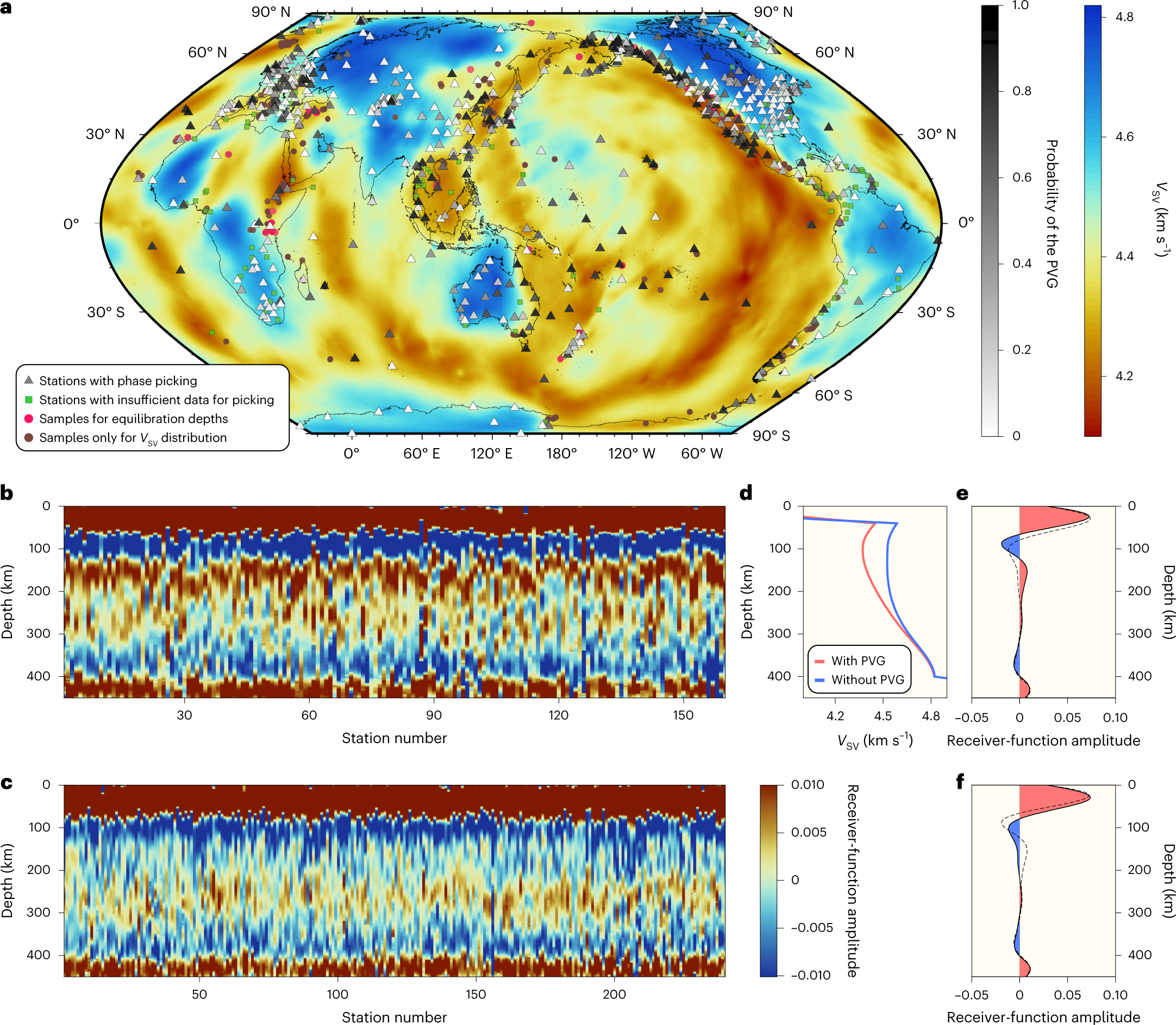 Asthenospheric low-velocity zone consistent with globally