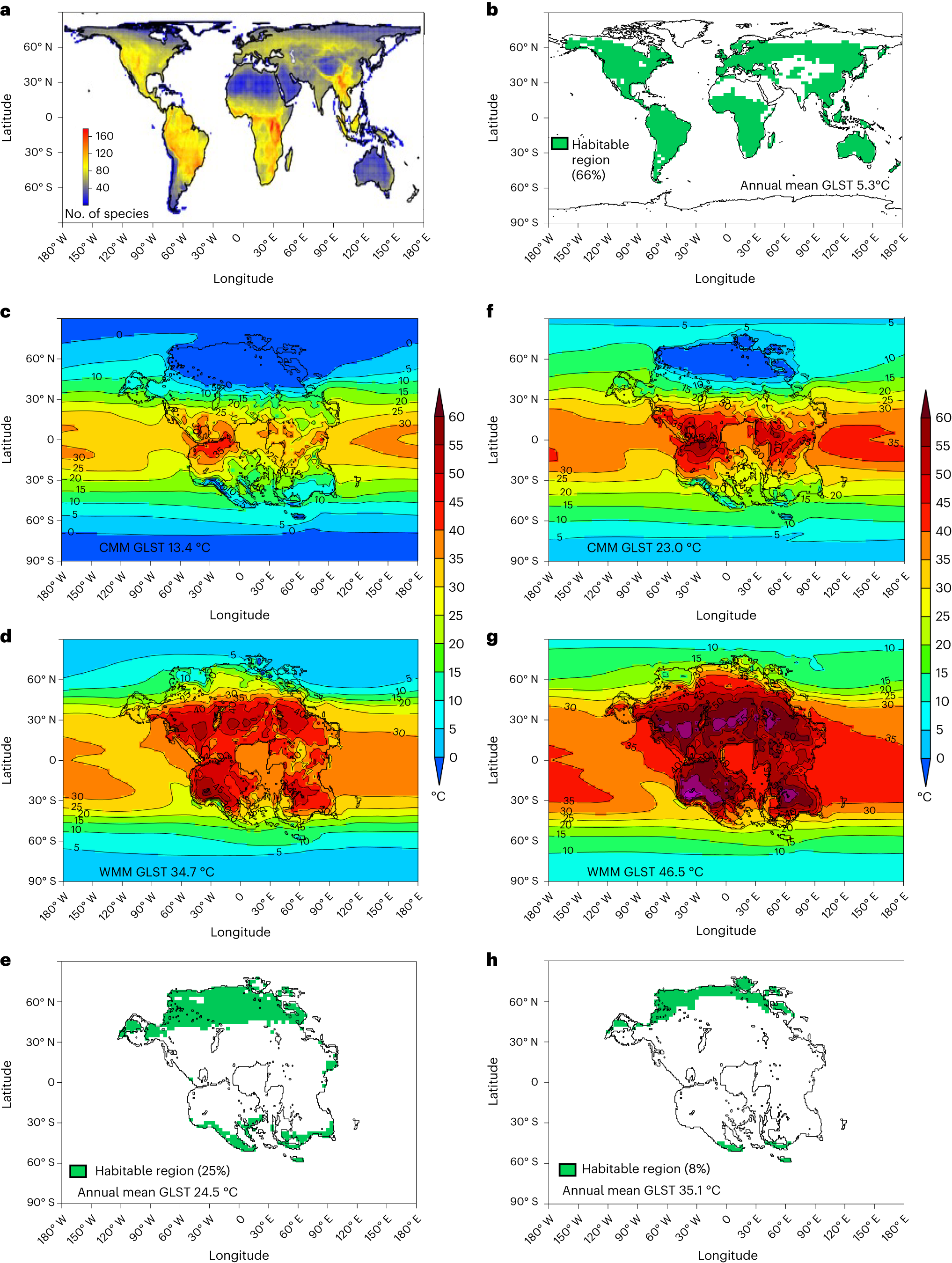 Climate extremes likely to drive land mammal extinction during next  supercontinent assembly