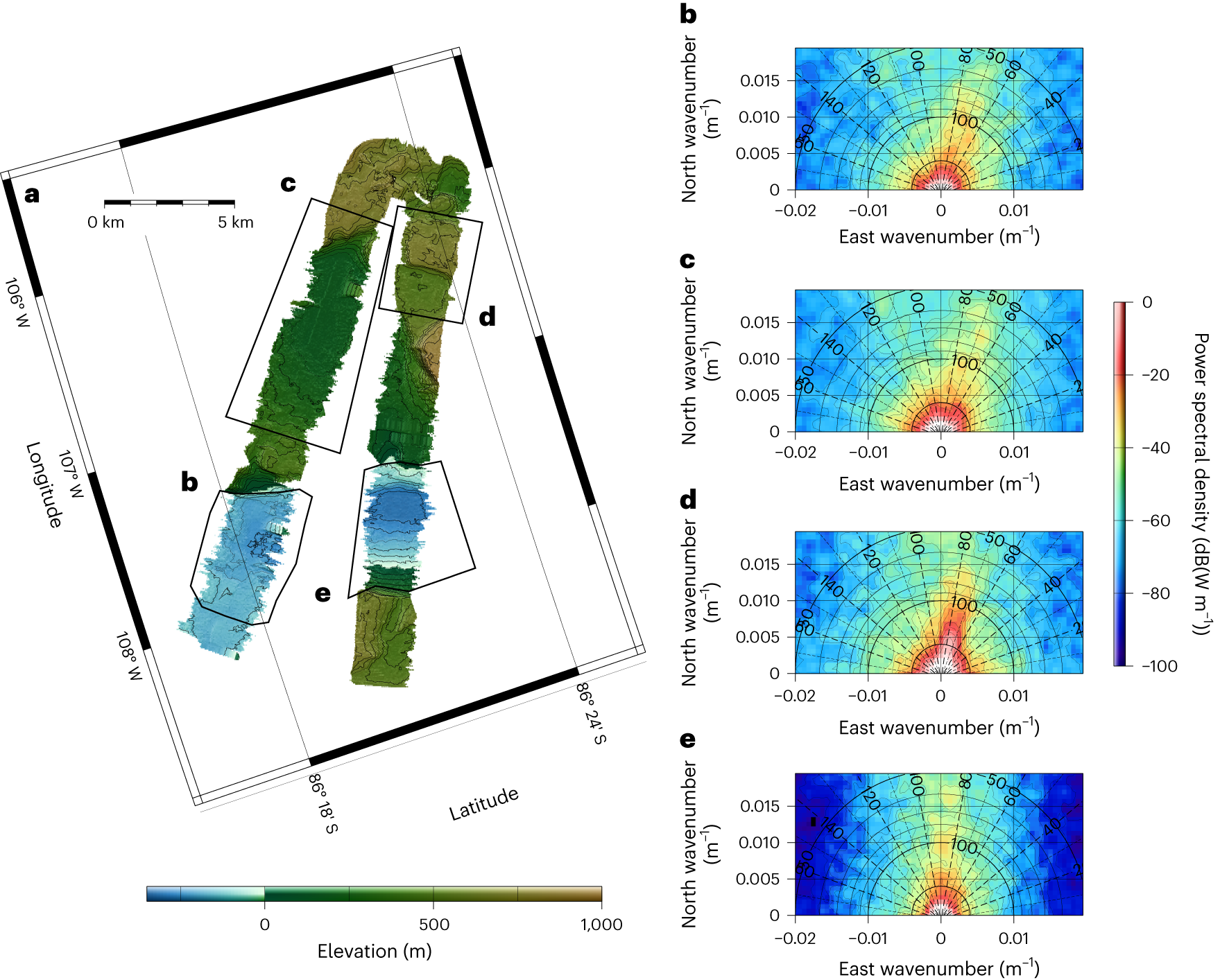 Fig. 3: Swath image of the Hercules Dome subglacial valley with spectral roughness orientation.