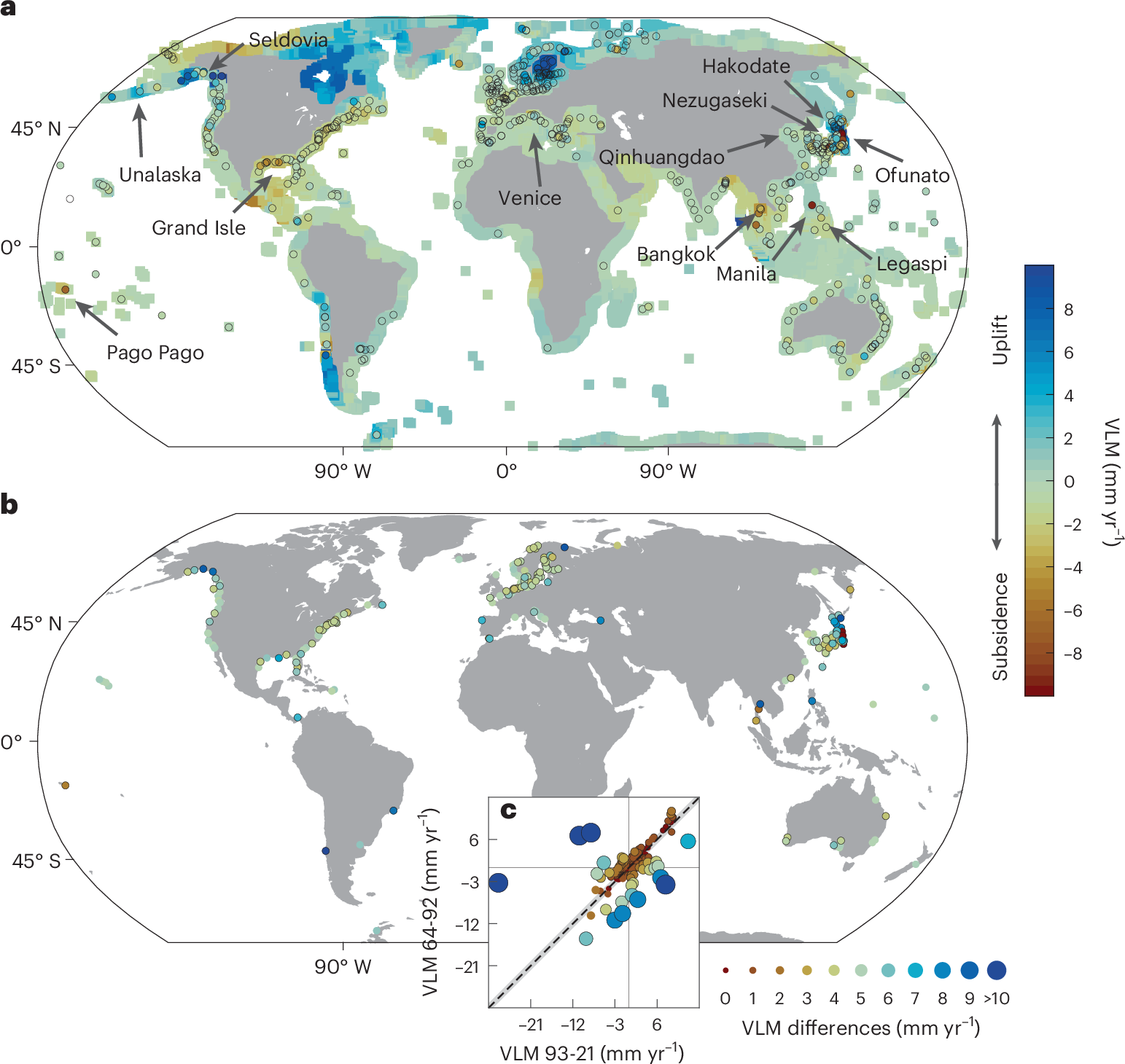 Variable contributions of vertical land motion to sea-level change 