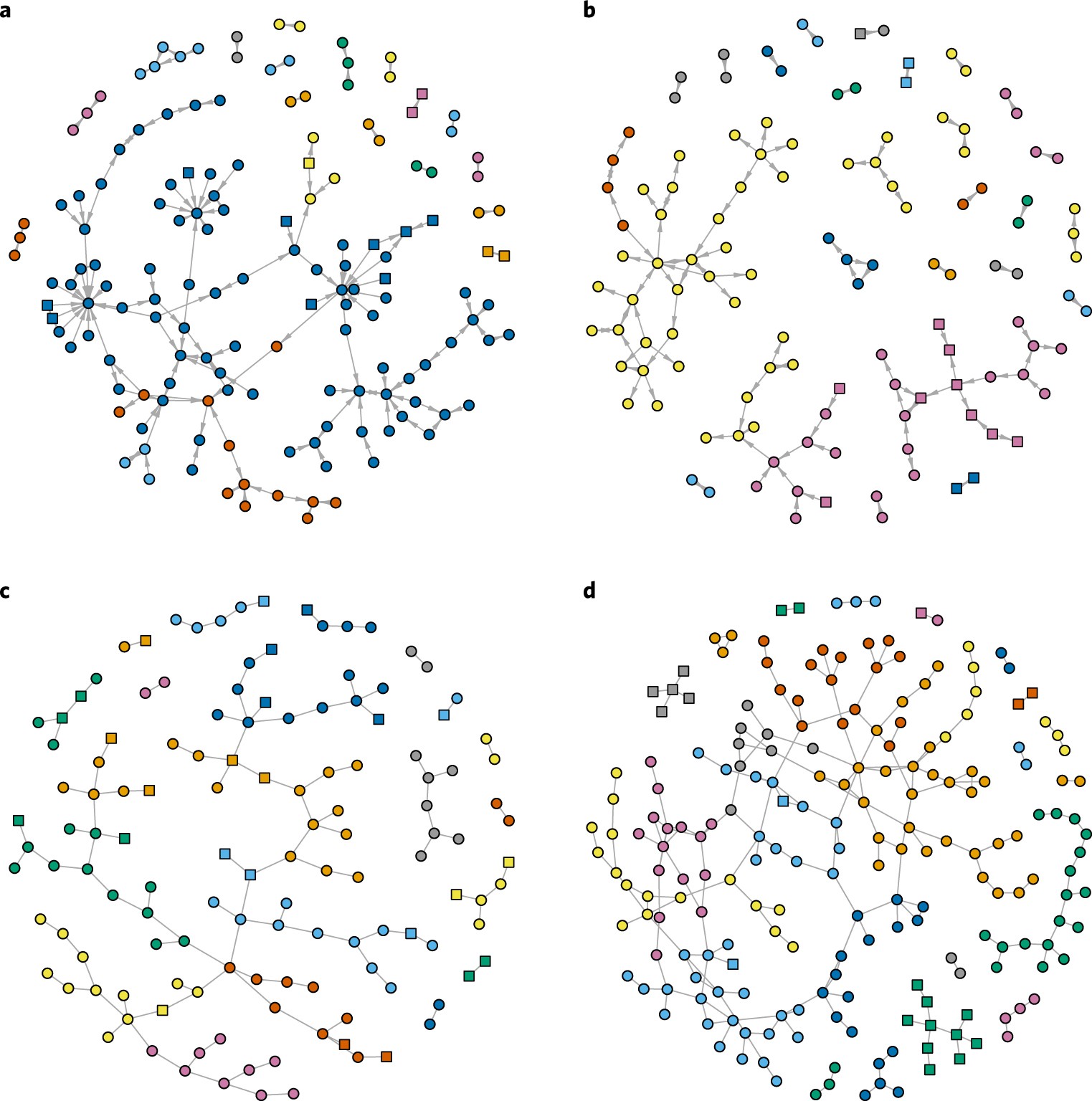 Welcome to the world, Cheese Magic! - by Erika Kubick, image size:1523x1536