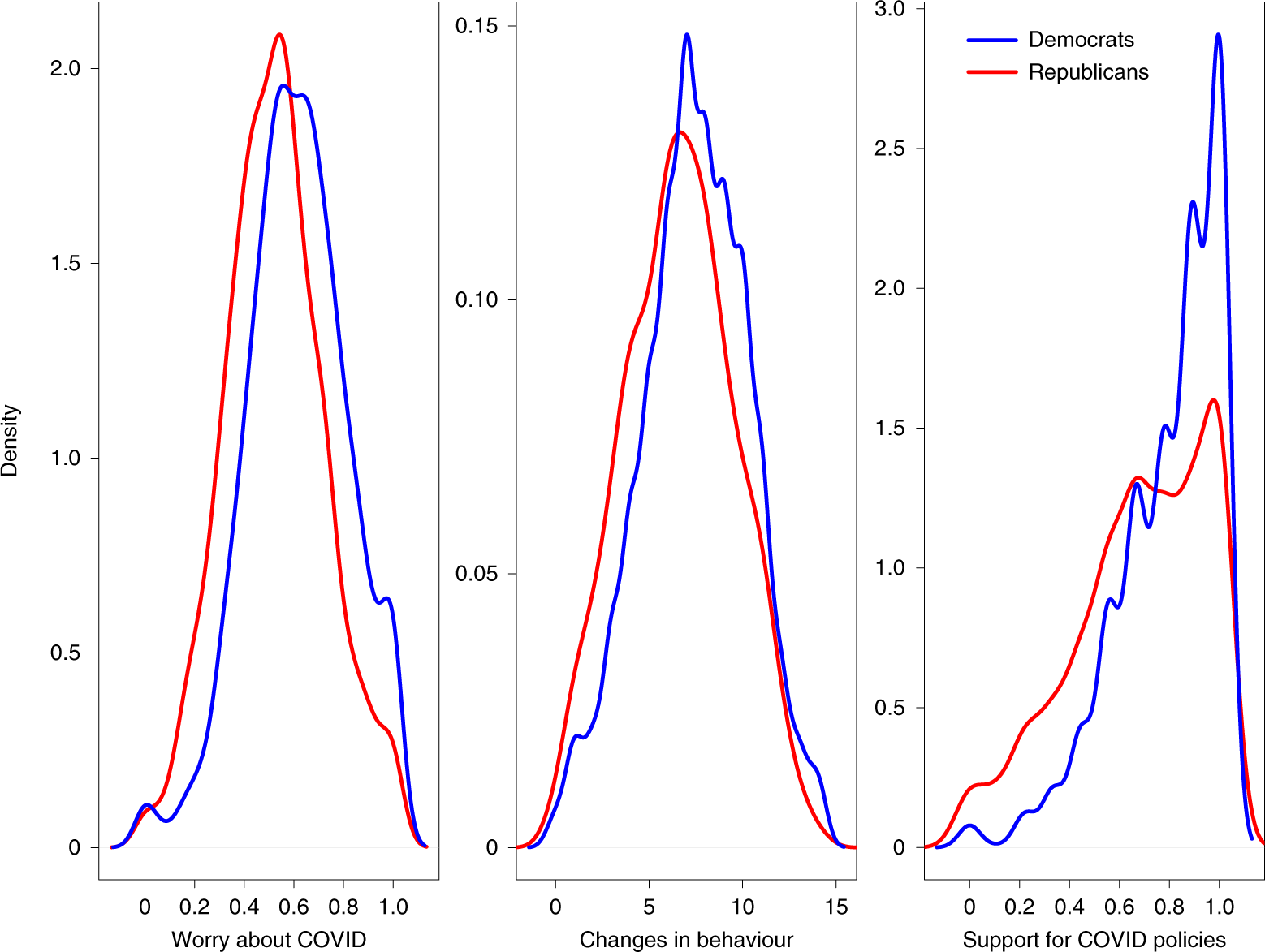 PDF) Affective polarization and subjective well-being in the brazilian  political context.