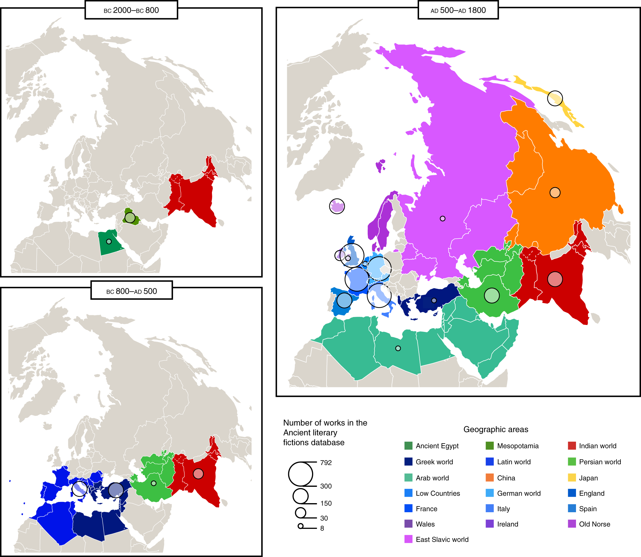 The cultural evolution of love in literary history | Nature Human Behaviour