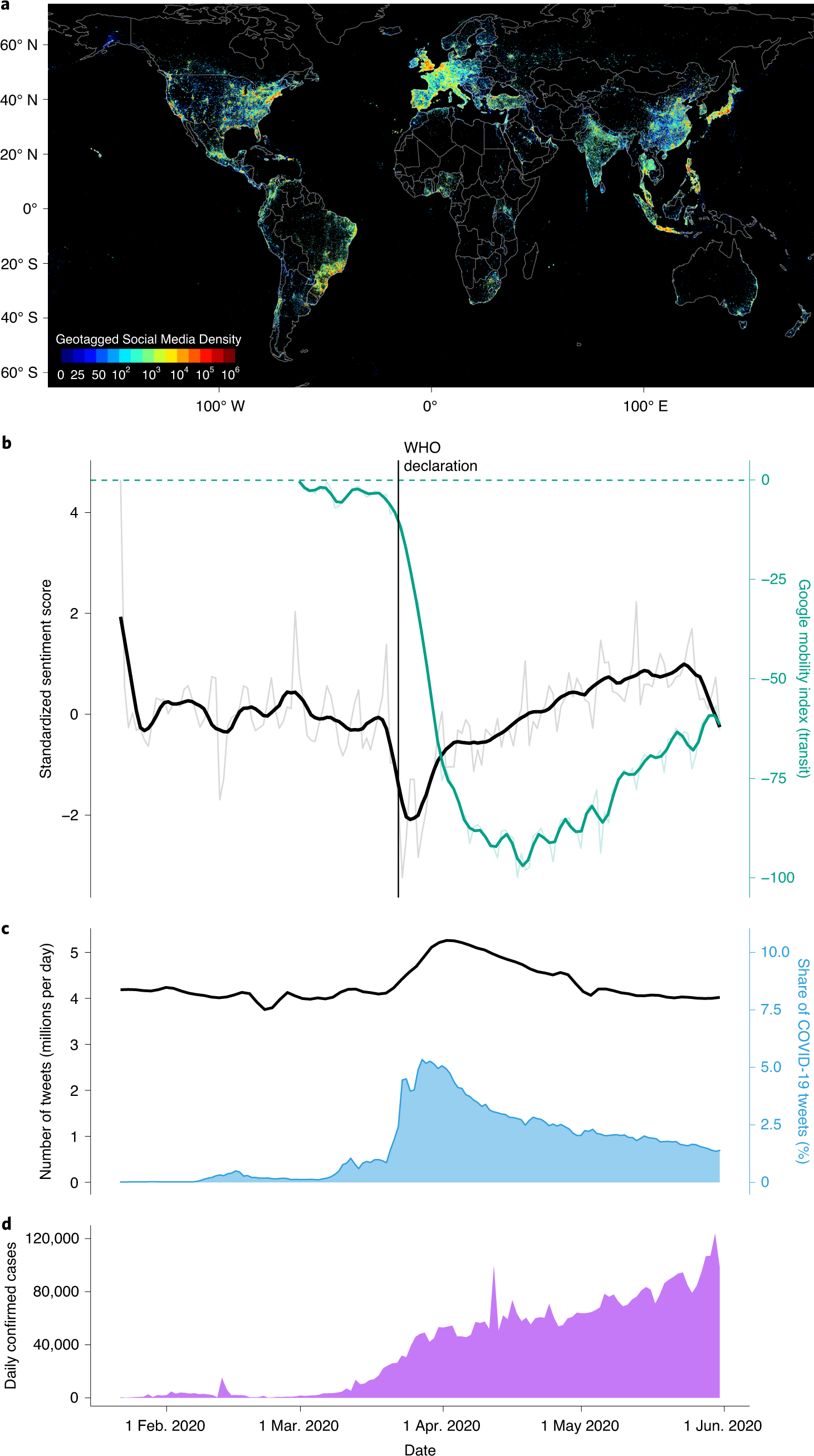 twitter-sentiment-analysis-tutorial-201107/data/opinion-lexicon