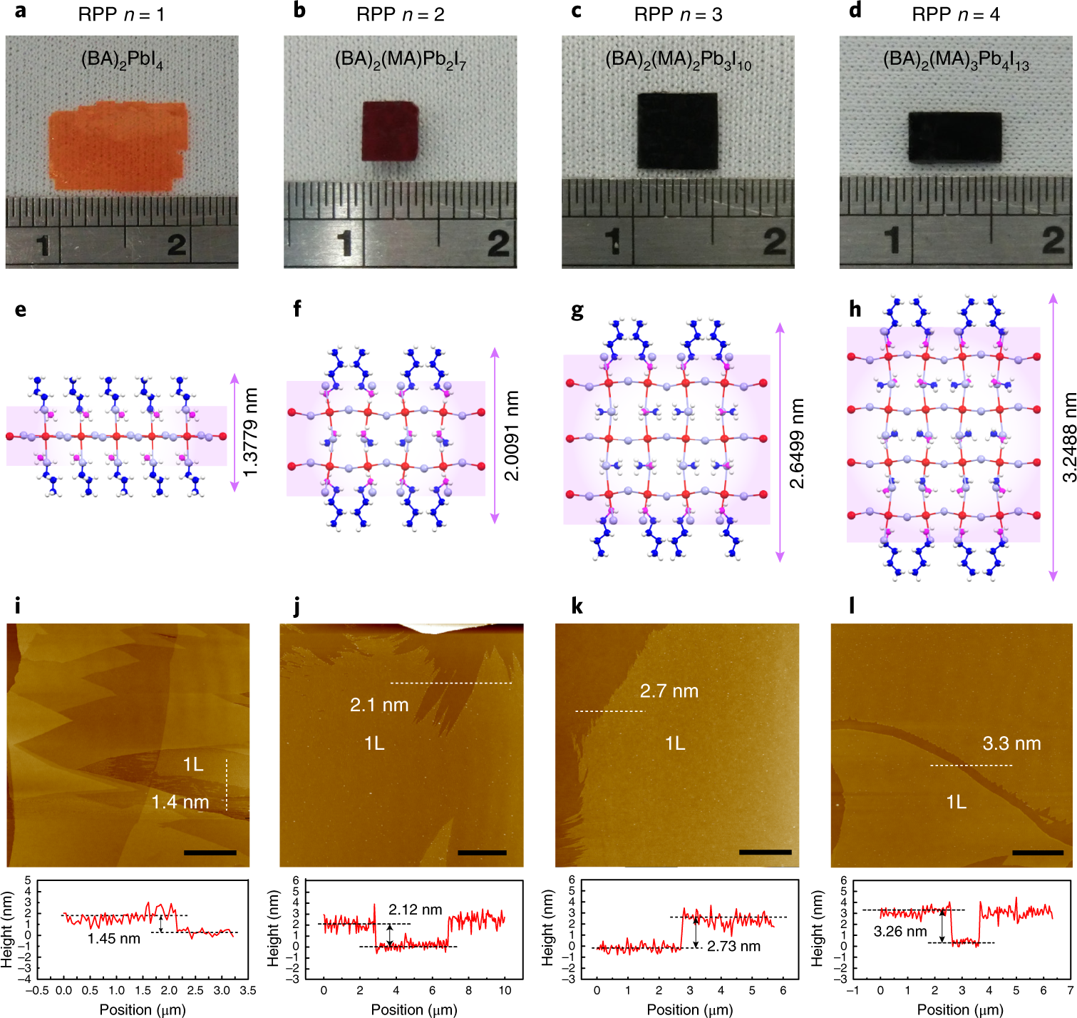 Molecularly Thin Two Dimensional Hybrid Perovskites With Tunable Optoelectronic Properties Due To Reversible Surface Relaxation Nature Materials