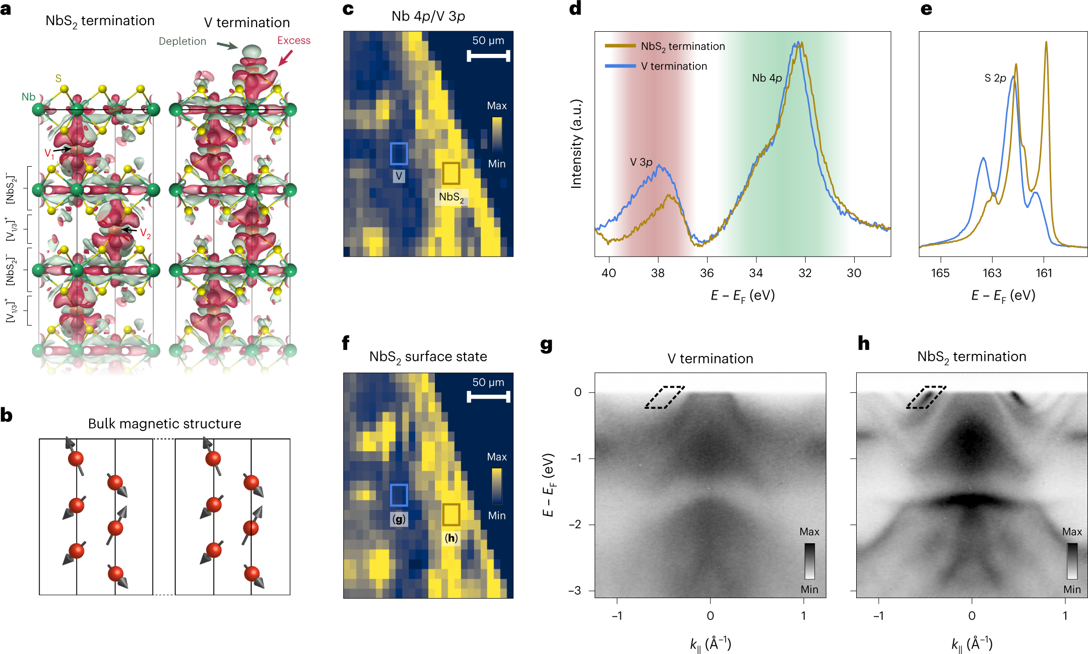 INTENSITY FORMULAE FOR THE ZEEMAN EFFECT (CHAPTER XV) - The New Quantum  Mechanics