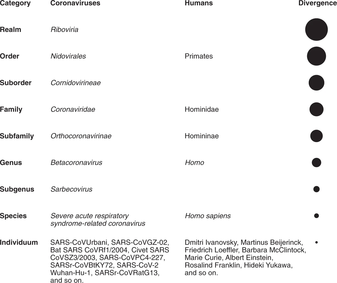 41564_2020_695_Fig1_HTML.png