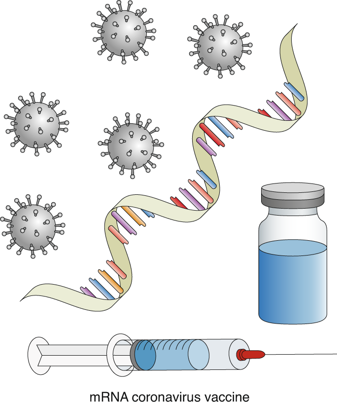 liposomal glutathione covid vaccine Nanomedicine and the COVID-19 vaccines