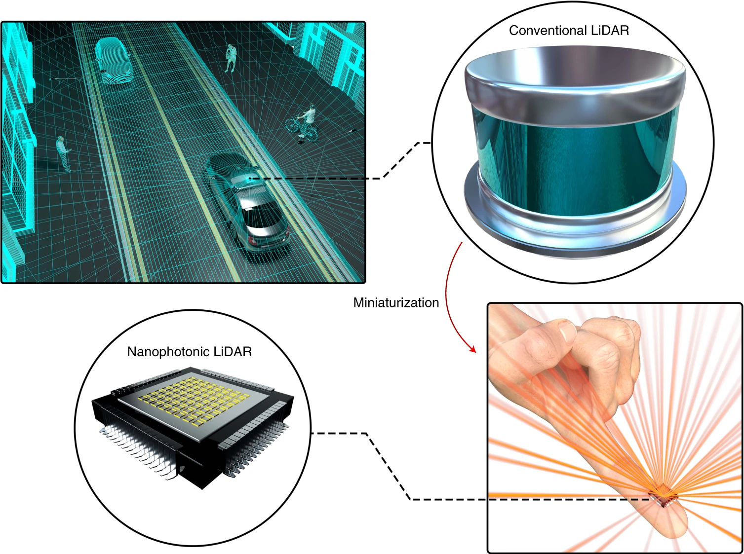 Nanophotonics for light detection and ranging technology