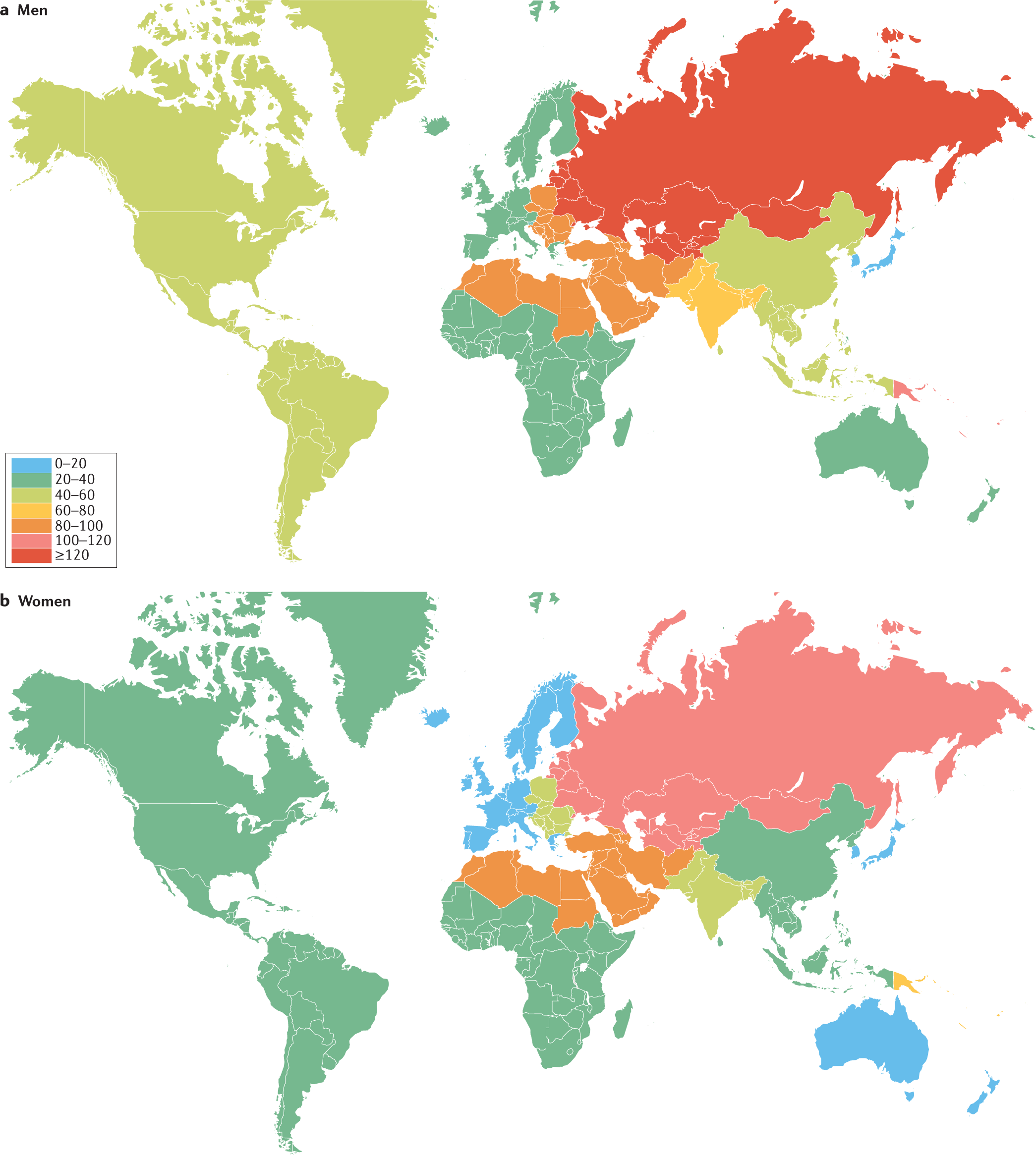 Global Epidemiology Of Dyslipidaemias Nature Reviews Cardiology