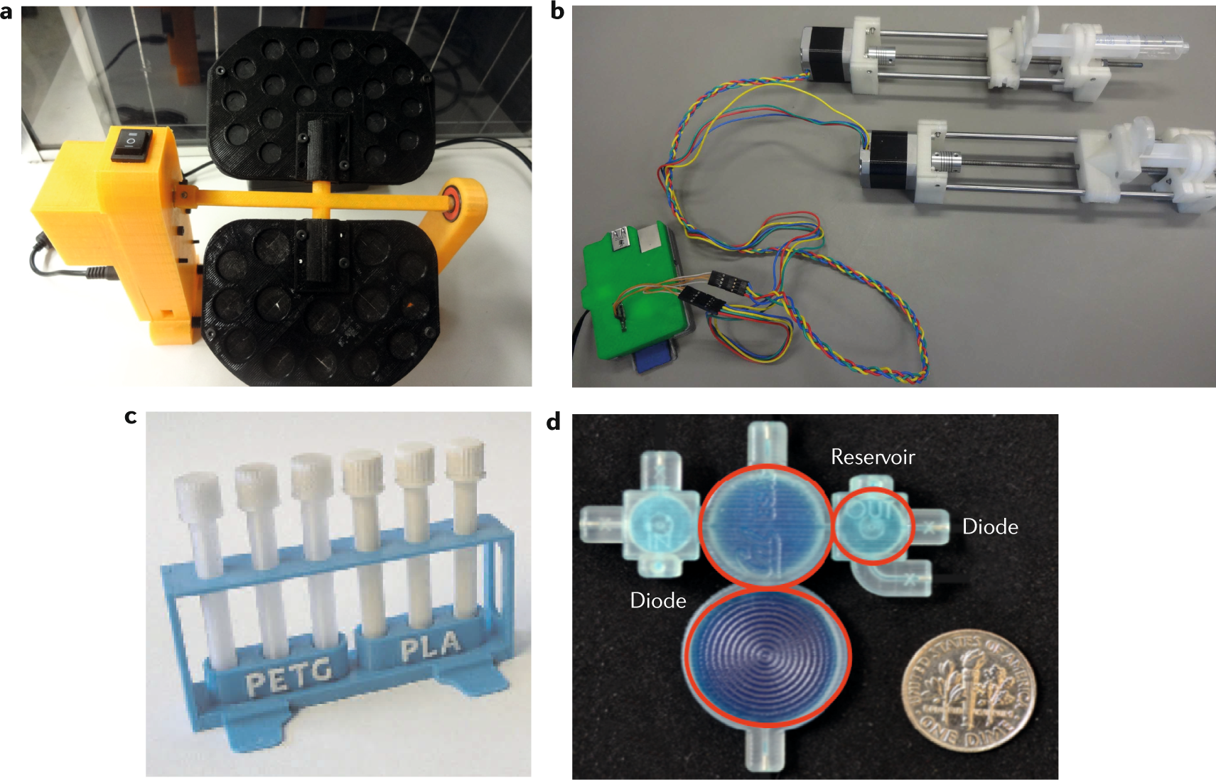 3D printing for chemical, pharmaceutical and biological applications |  Nature Reviews Chemistry