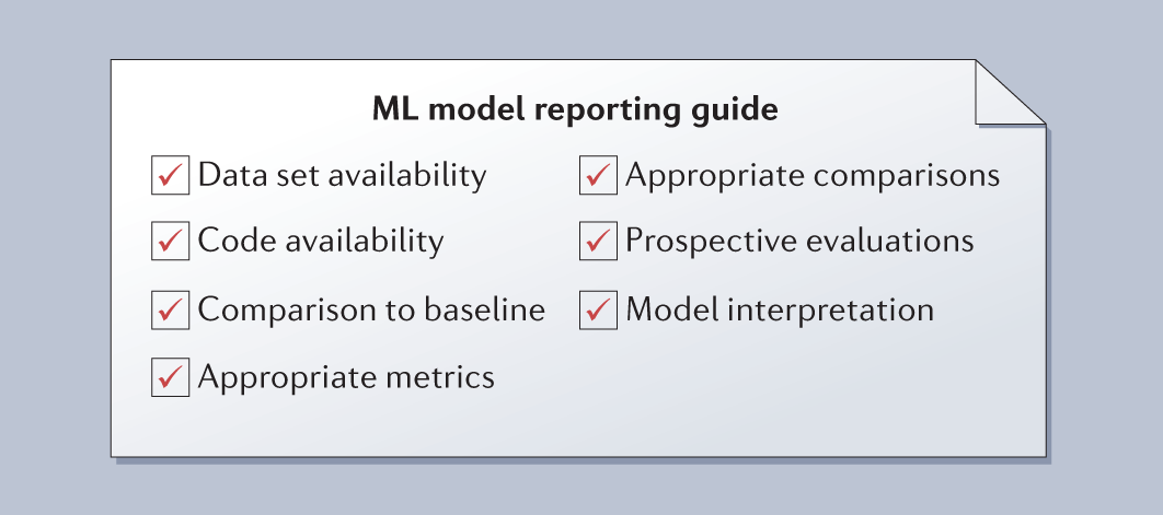 Evaluation Guidelines For Machine Learning Tools In The Chemical Sciences Nature Reviews Chemistry Evaluation Guidelines For Machine Learning Tools In The Chemical Sciences Nature Reviews Chemistry