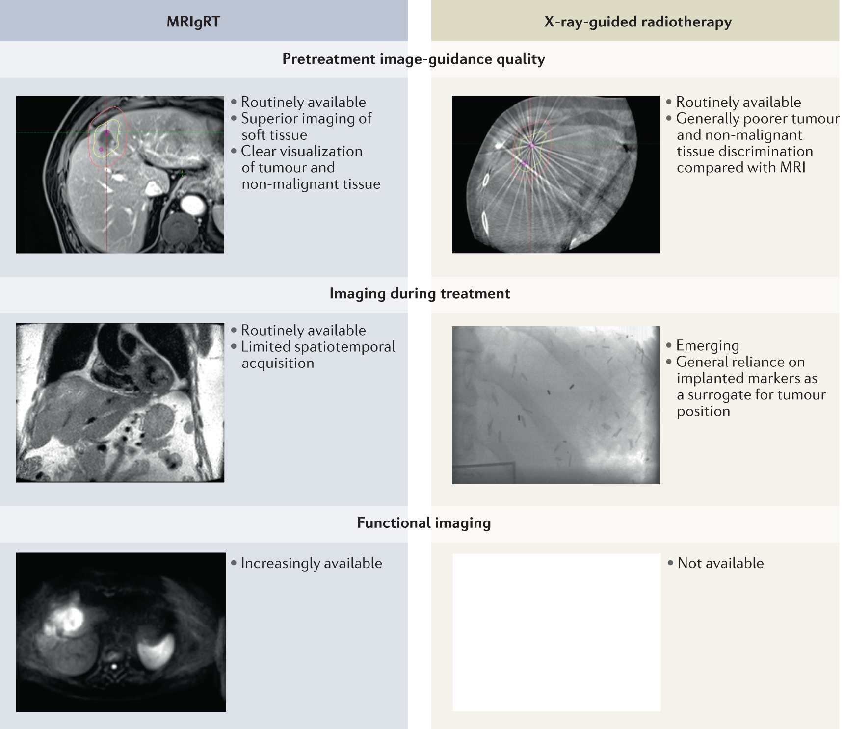 Journal of Magnetic Resonance Imaging: Vol 55, No 1