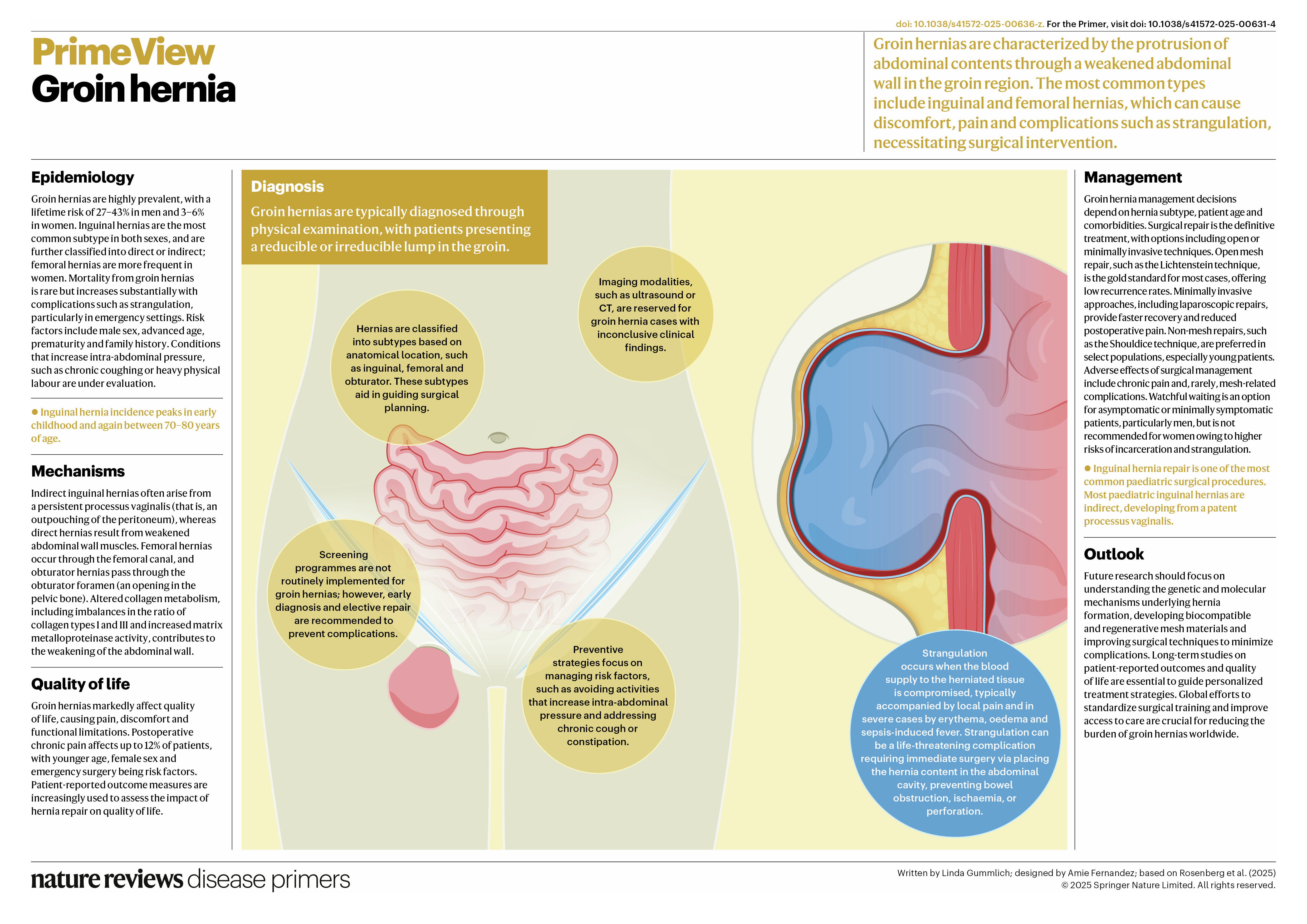 Convert Html/Css to Images & Pdfs Lifetime Deal: Unbiased Review