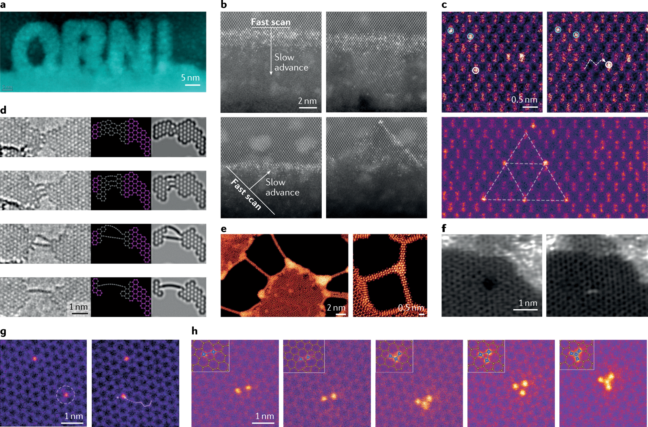 Atom-by-atom Nature with beams | ... electron fabrication