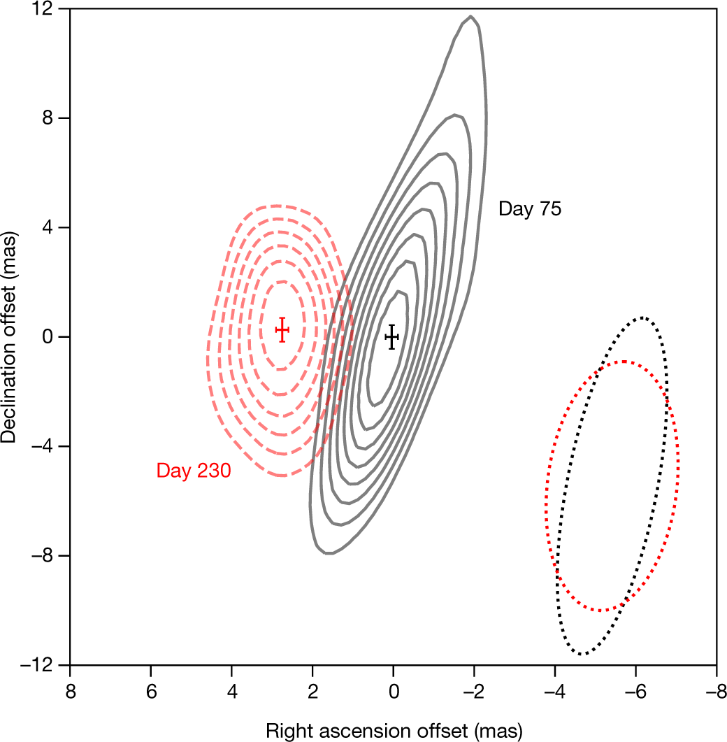 apparent superluminal motion apparent superluminal motion