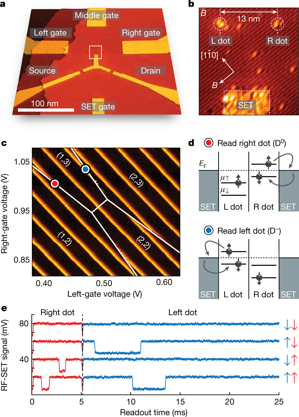 A Two Qubit Gate Between Phosphorus Donor Electrons In