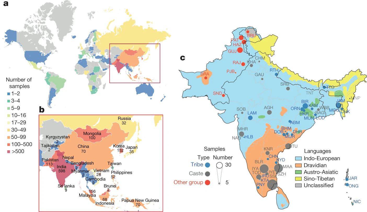 Major Asia Gene Study to Help Doctors Battle Disease