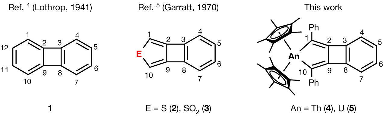Actinide 2 Metallabiphenylenes That Satisfy Huckel S Rule Nature Twitter home of smooth jazz v98.7 detroit. actinide 2 metallabiphenylenes that