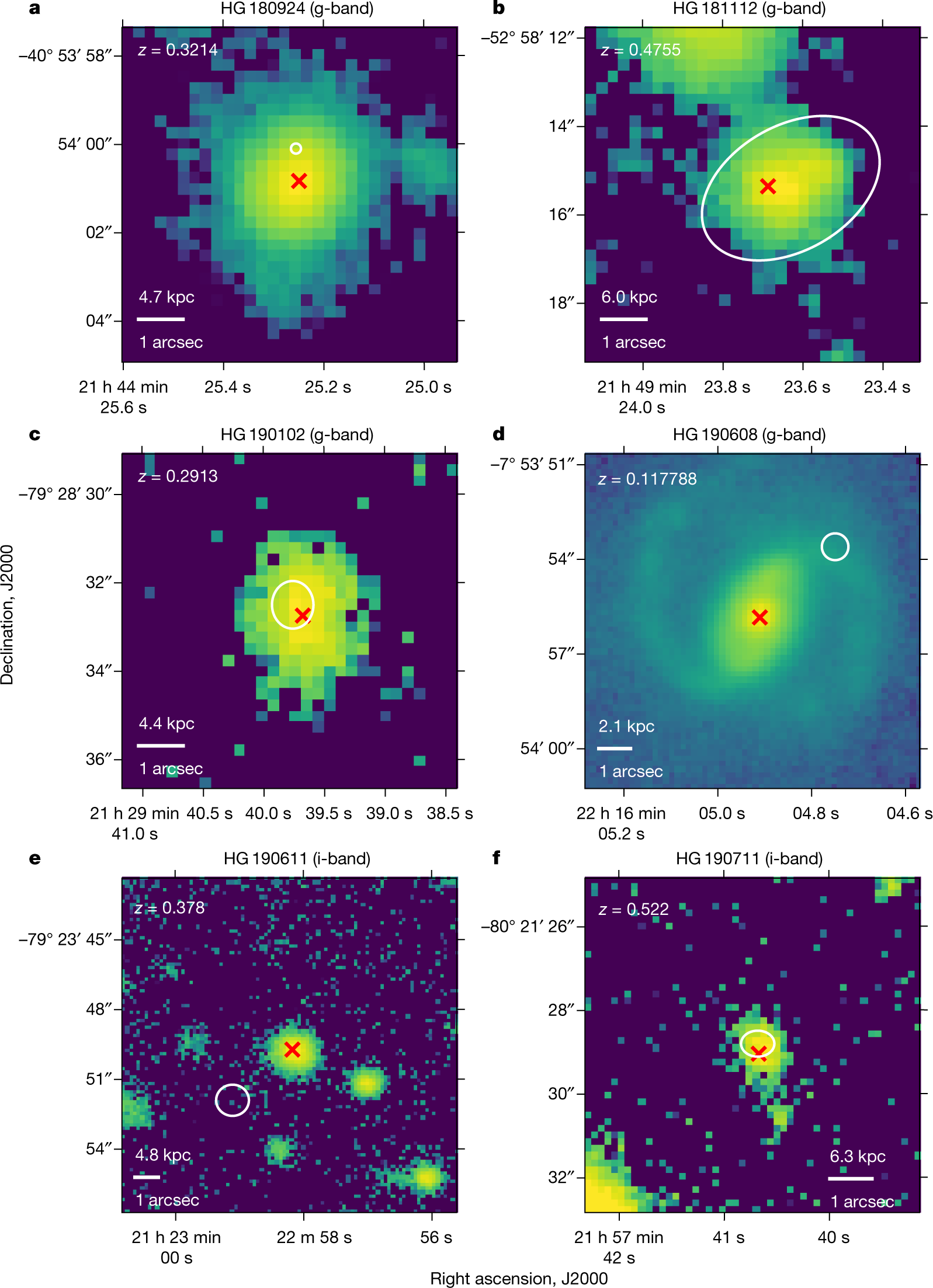 A Census Of Baryons In The Universe From Localized Fast Radio Bursts Nature