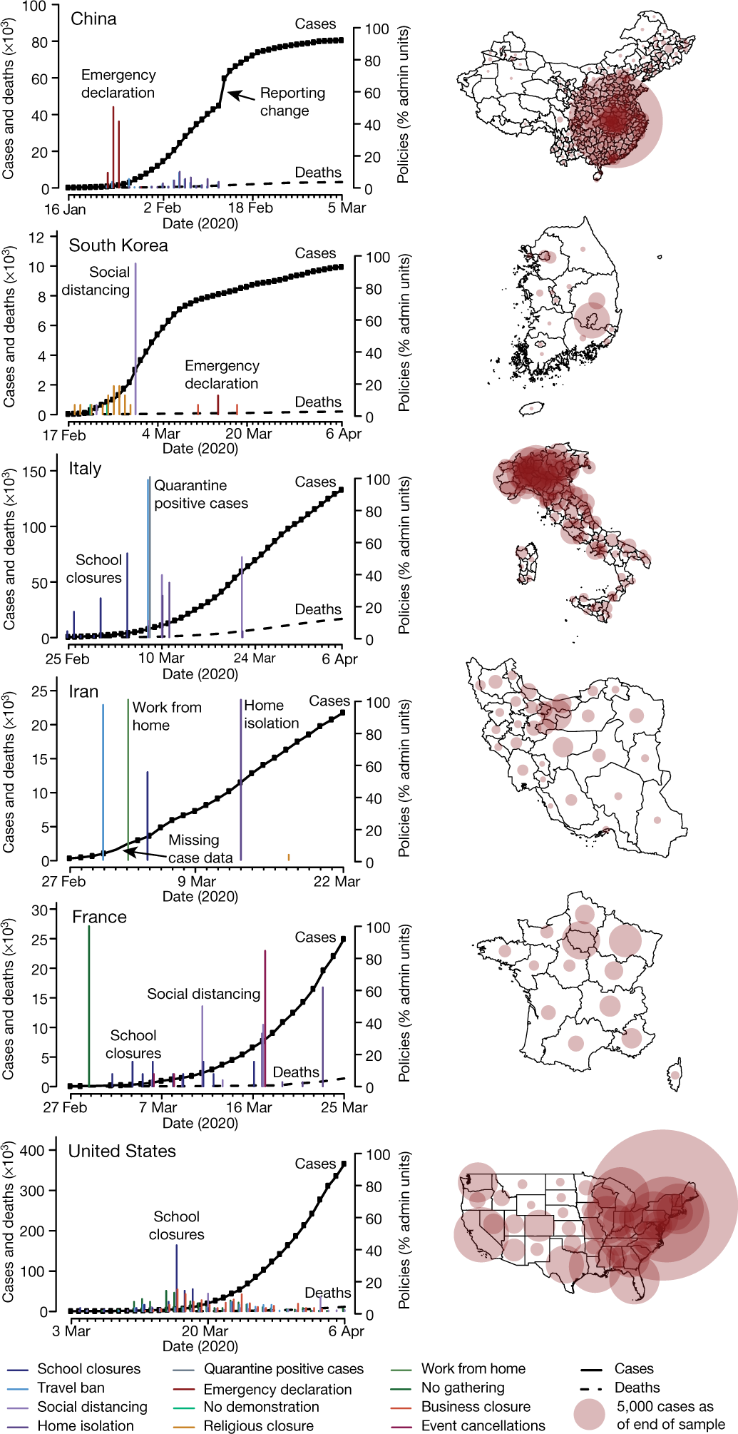 The effect of large-scale anti-contagion policies on the COVID-19 pandemic  | Nature