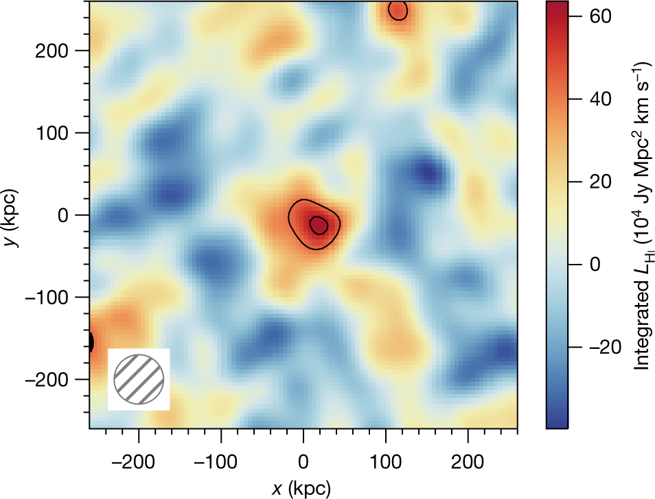 H i 21-centimetre emission from an ensemble of galaxies at an average  redshift of one | Nature