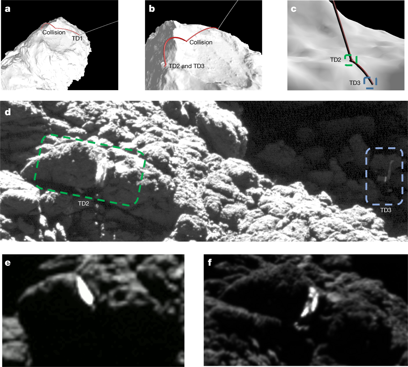 The Philae lander reveals low-strength primitive ice inside cometary  boulders | Nature
