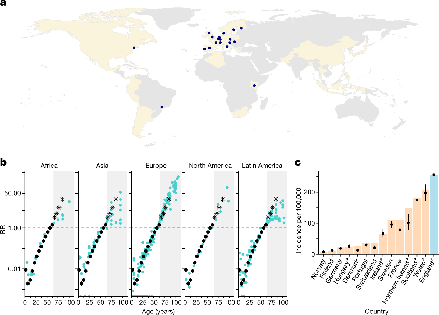 Age-specific mortality and immunity patterns of SARS-CoV-2 | Nature