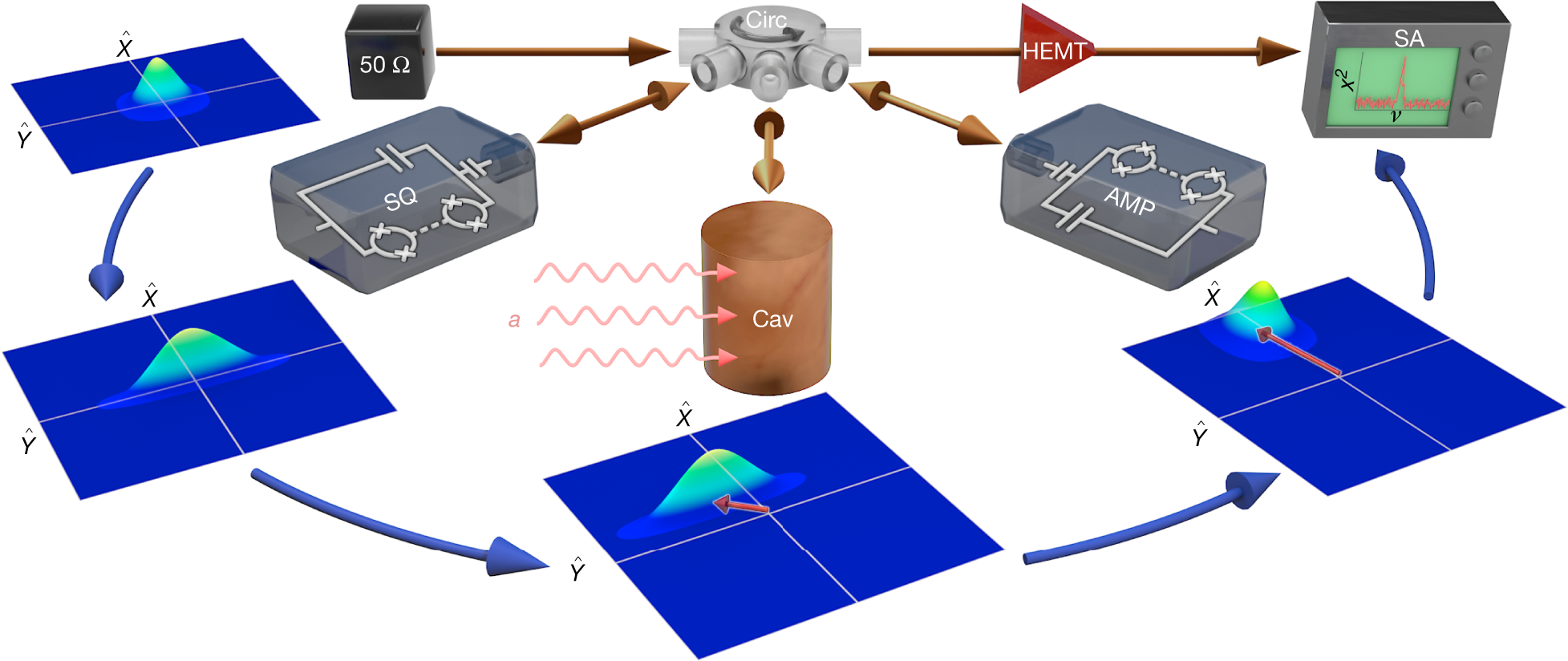 Axion dark matter: What is it and why now?