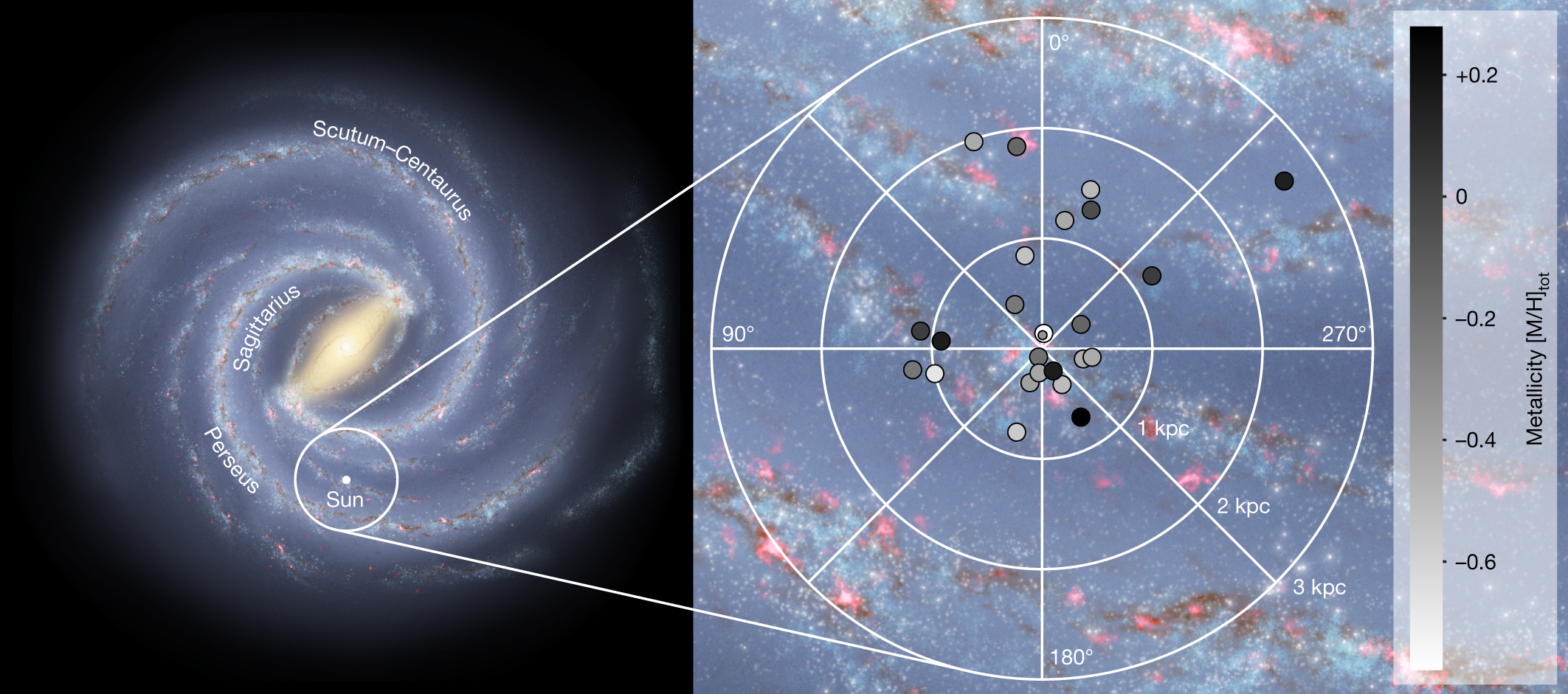 Physics of the Interstellar and Intergalactic Medium