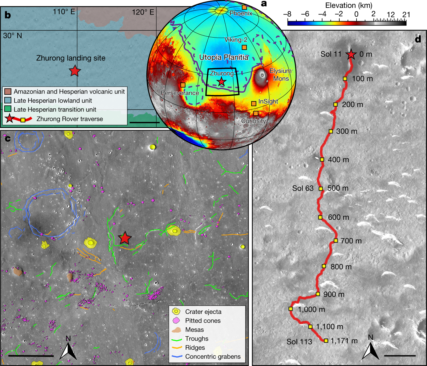 Layered subsurface in Utopia Basin of Mars revealed by Zhurong rover radar