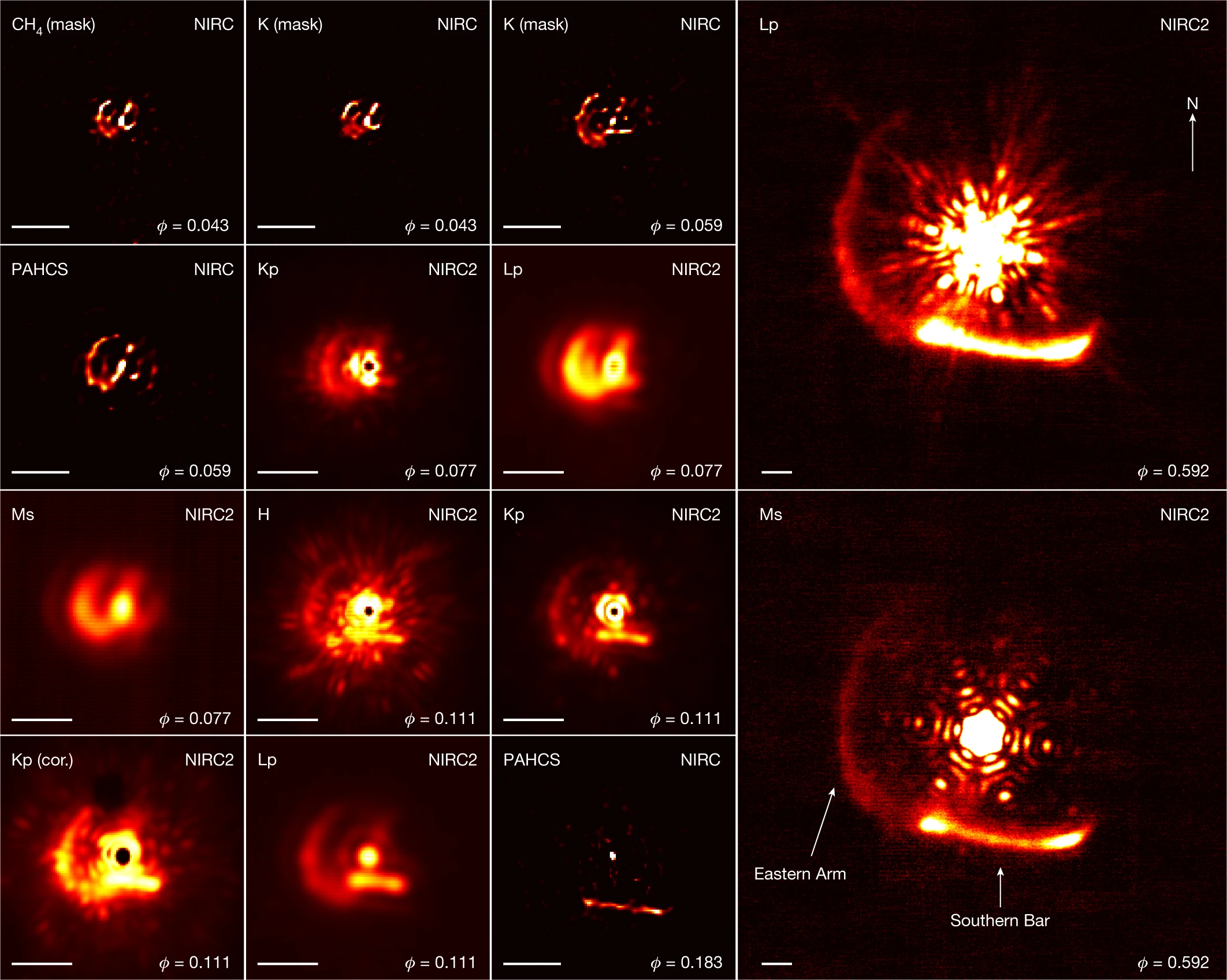 Dust Plumes Observed Being ‘Pushed’ into Interstellar Space by Intense Starlight
