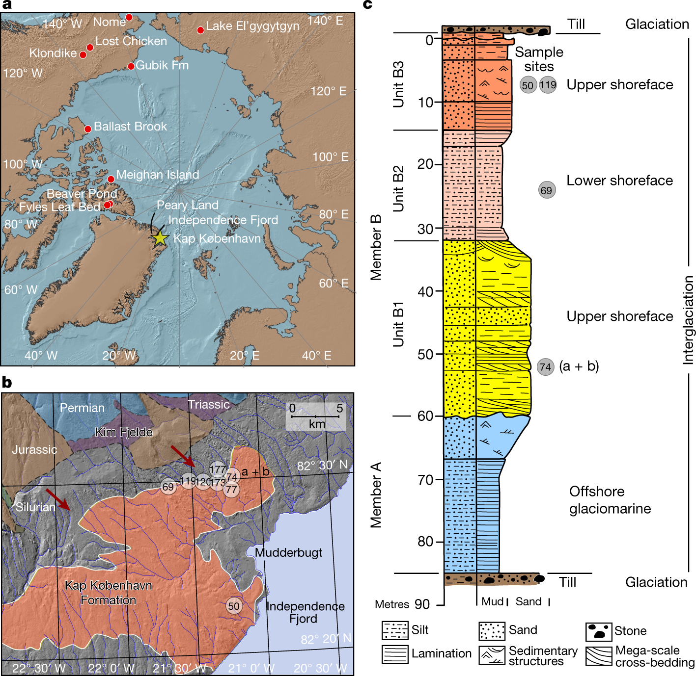 Spatial extent of the ecological programs. The red dashed line is