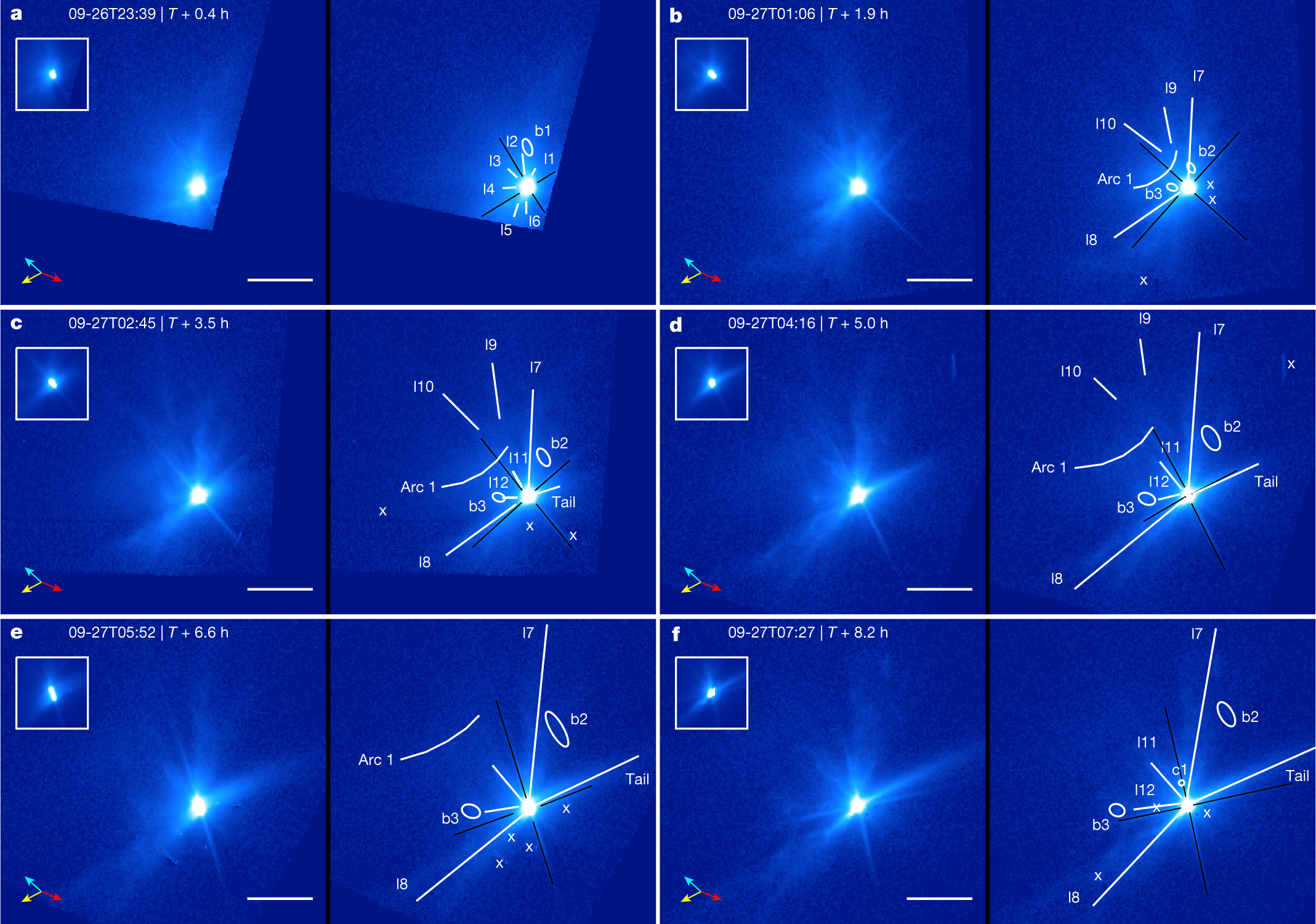 Fig. 2: Evolution of Dimorphos ejecta from T + 0.4 h to T + 8.2 h.