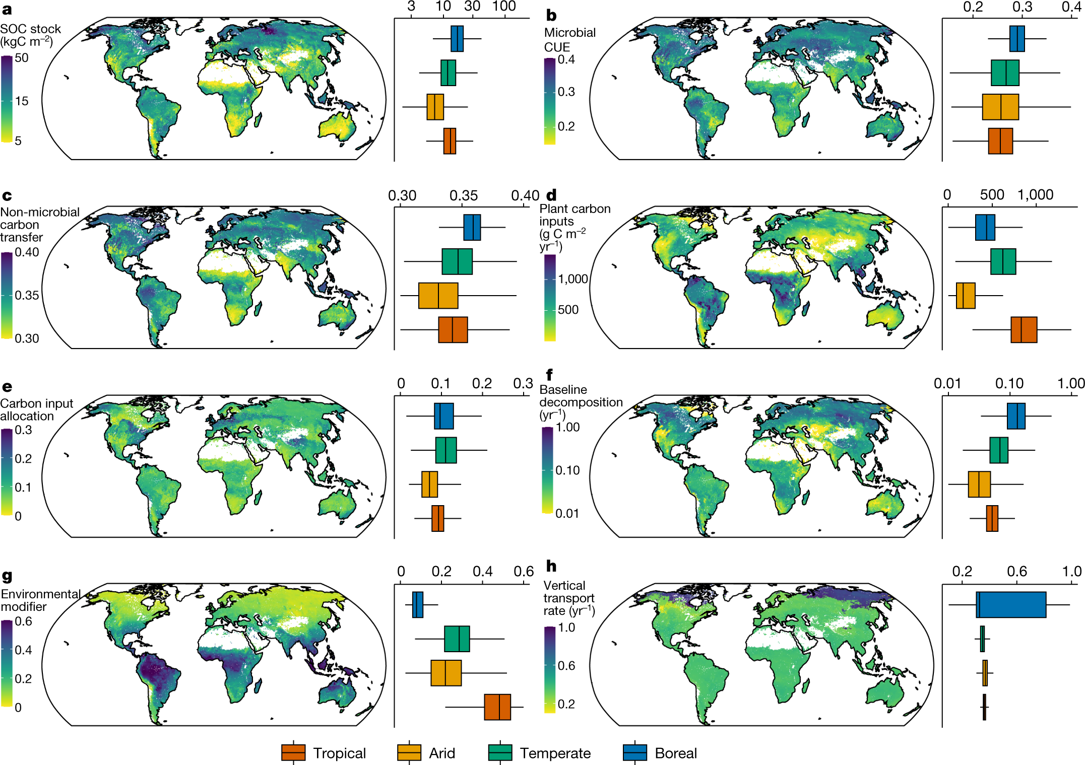 Fig. 3: Maps of global SOC stock and related components.