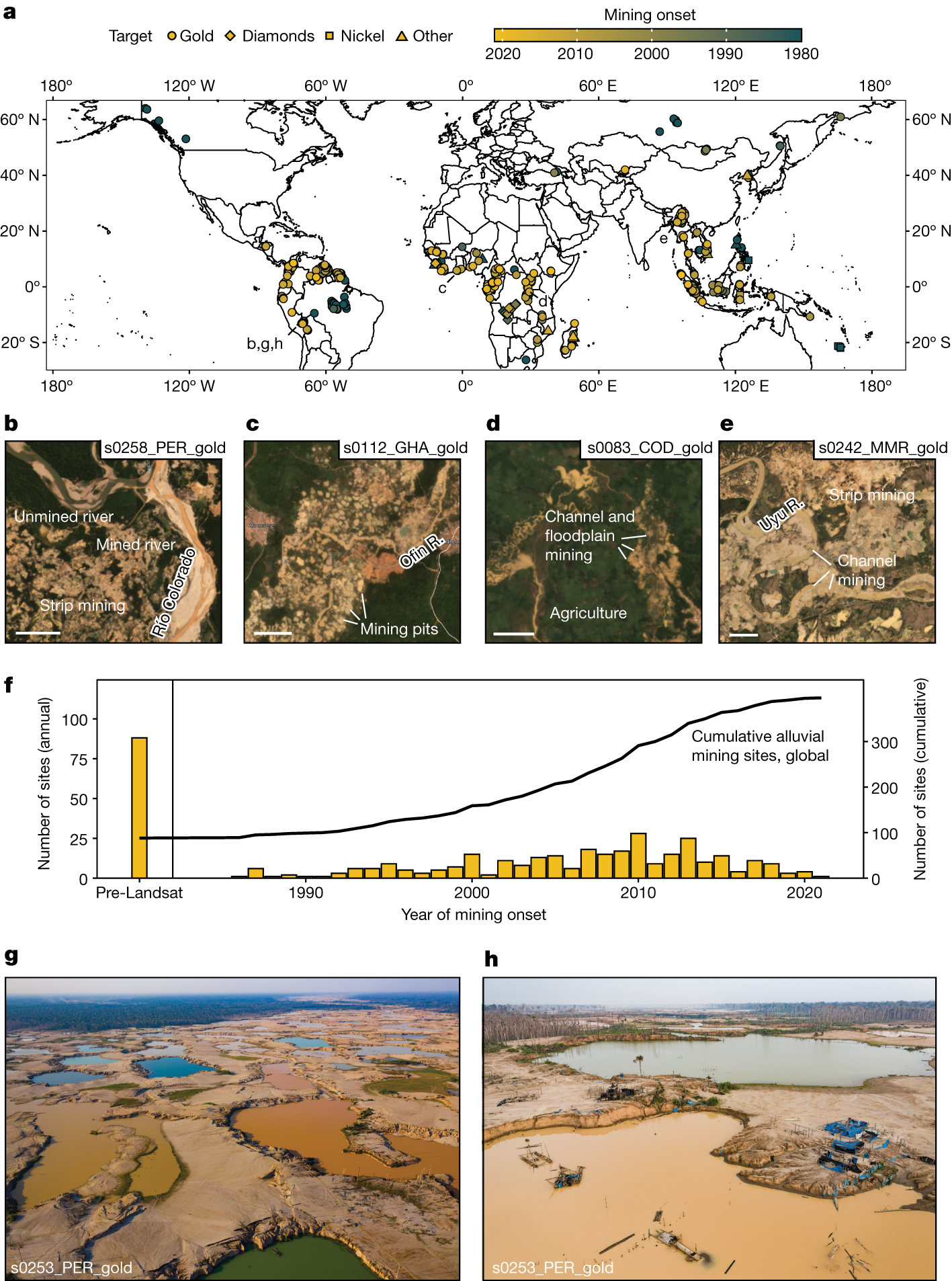 Brazil's clearwater Tapajos river polluted by illegal gold mining