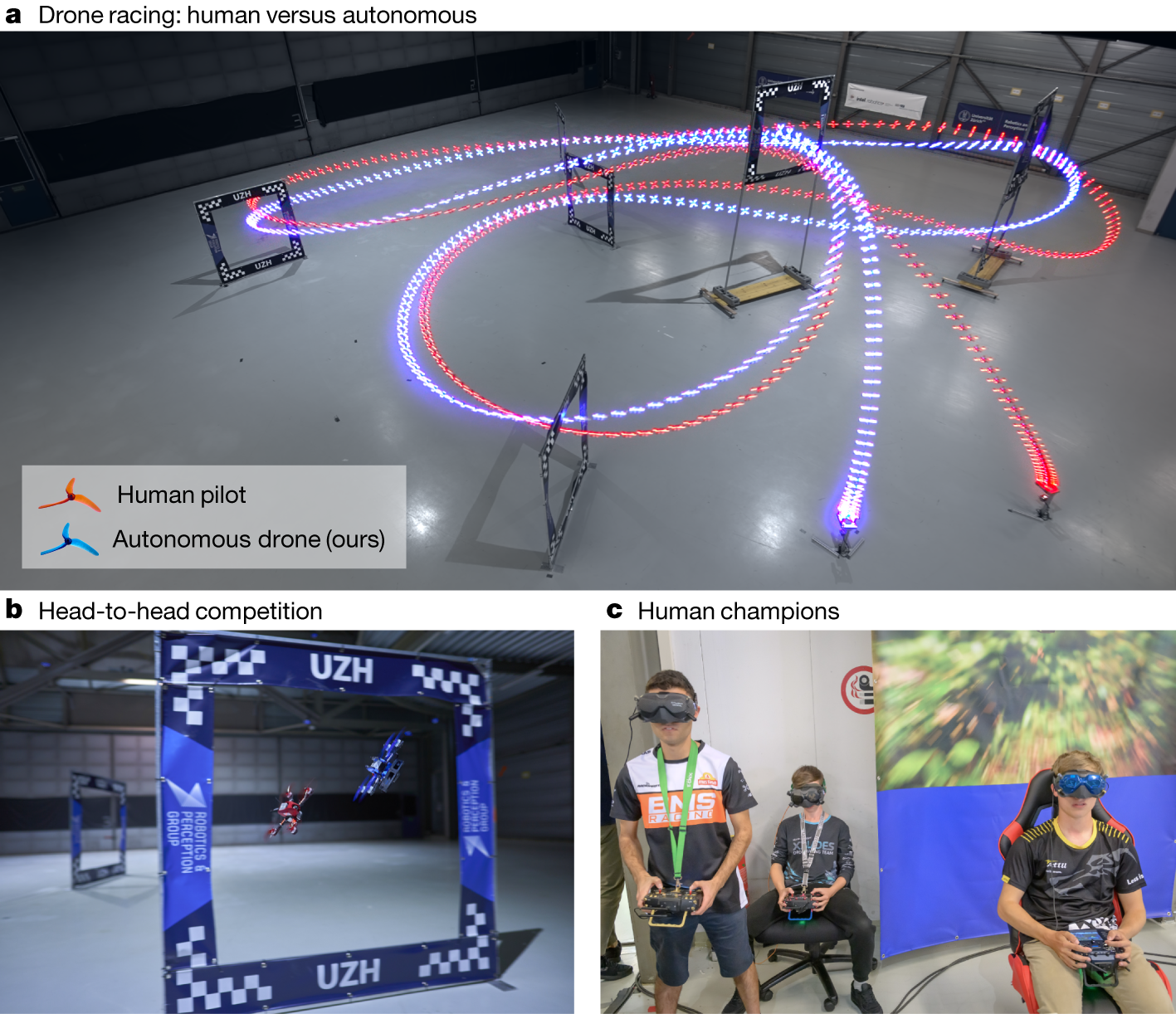 Champion-level drone racing using deep reinforcement learning | Nature