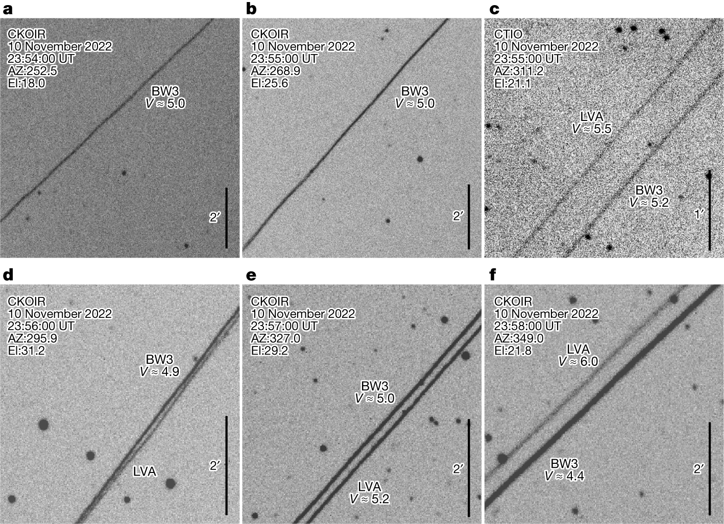 Fig. 4: Optical observations of BW3 and its associated LVA taken on 10 November 2022 (UT).