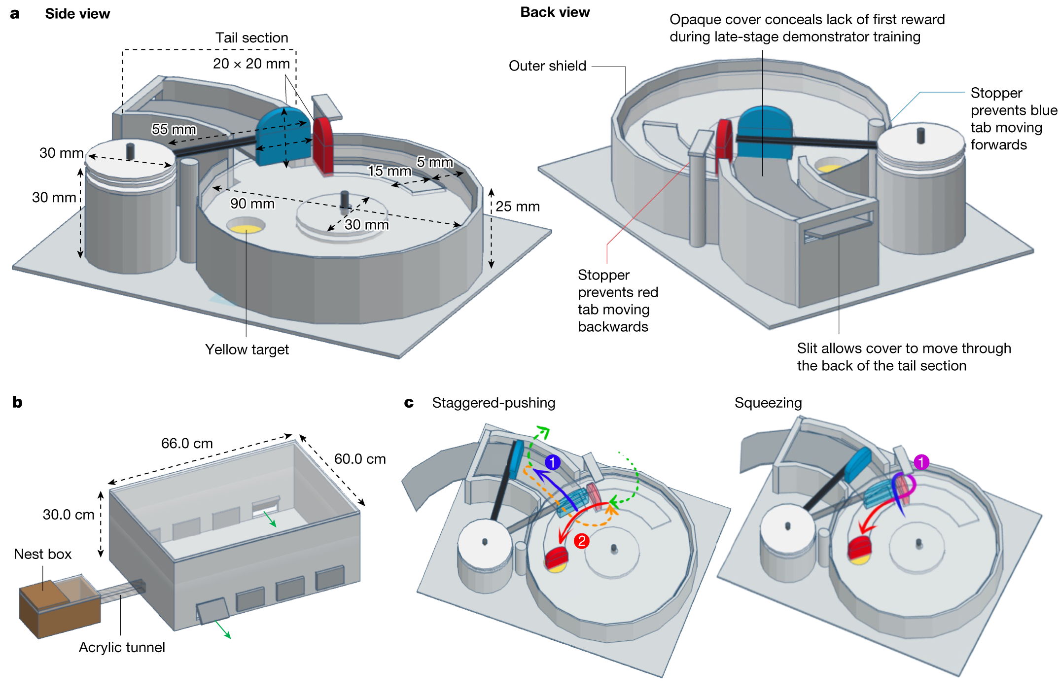 Fig. 1: Two-step puzzle-box design and experimental set-up.