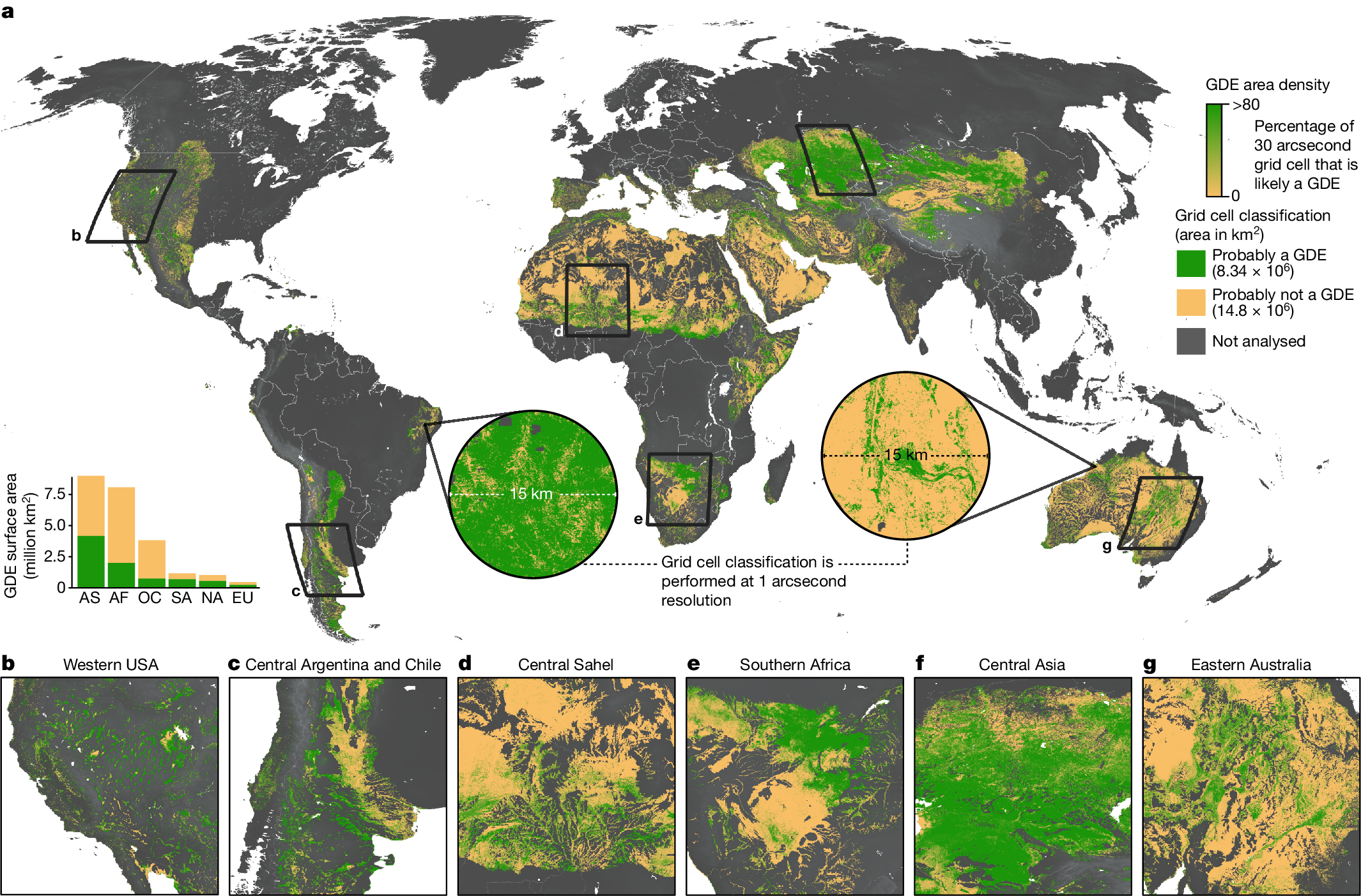 Ecosystems dependent on groundwater